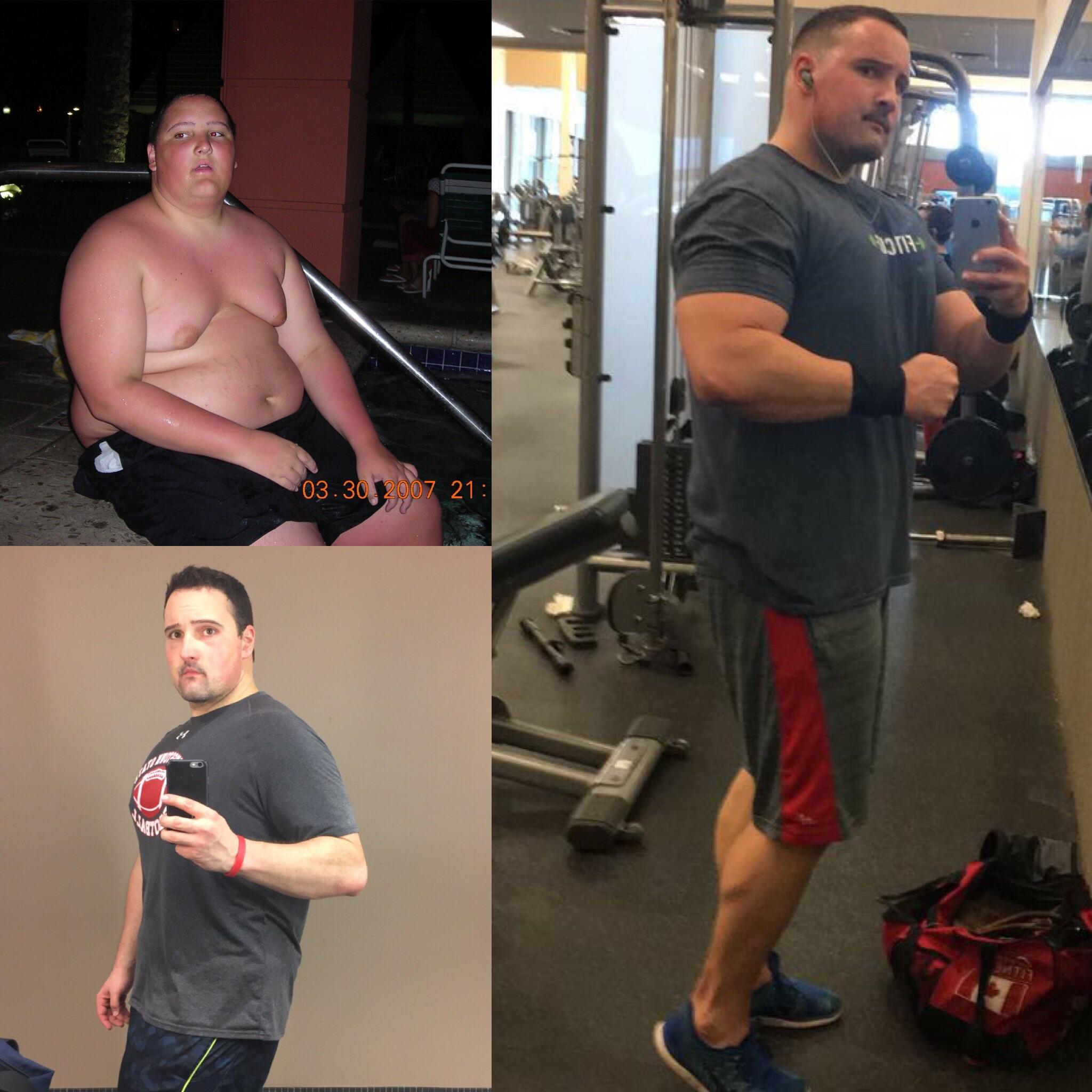 M/27/6’2 [400lbs to 285lbs] (10 years 6 months) : r/Brogress