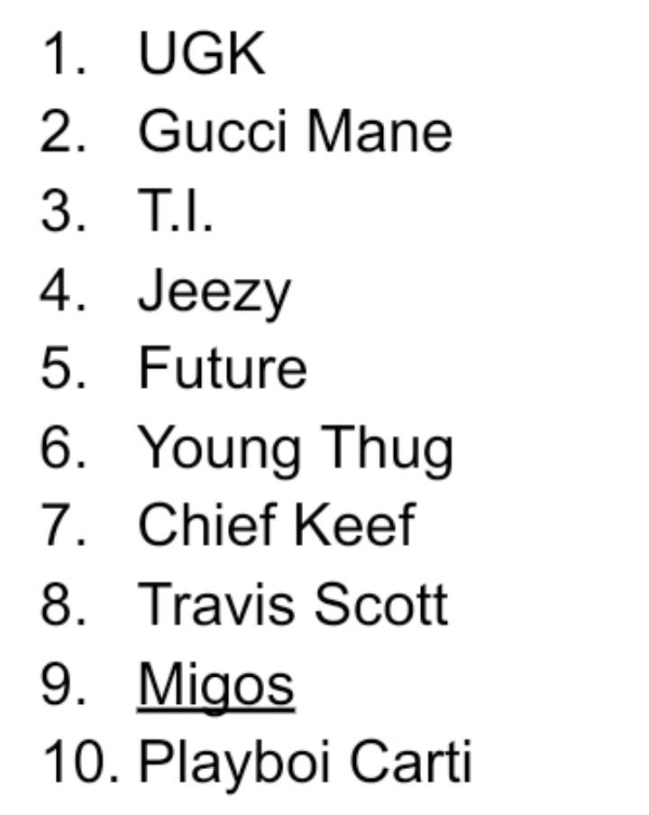 10 greatest trap artists of all time r/rap