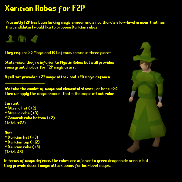 Magic Gear Osrs Reddit Dota Blog Info