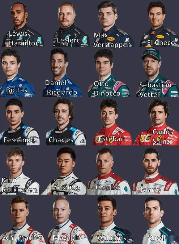 I asked my BF to name the F1 drivers. At least he knows most of the