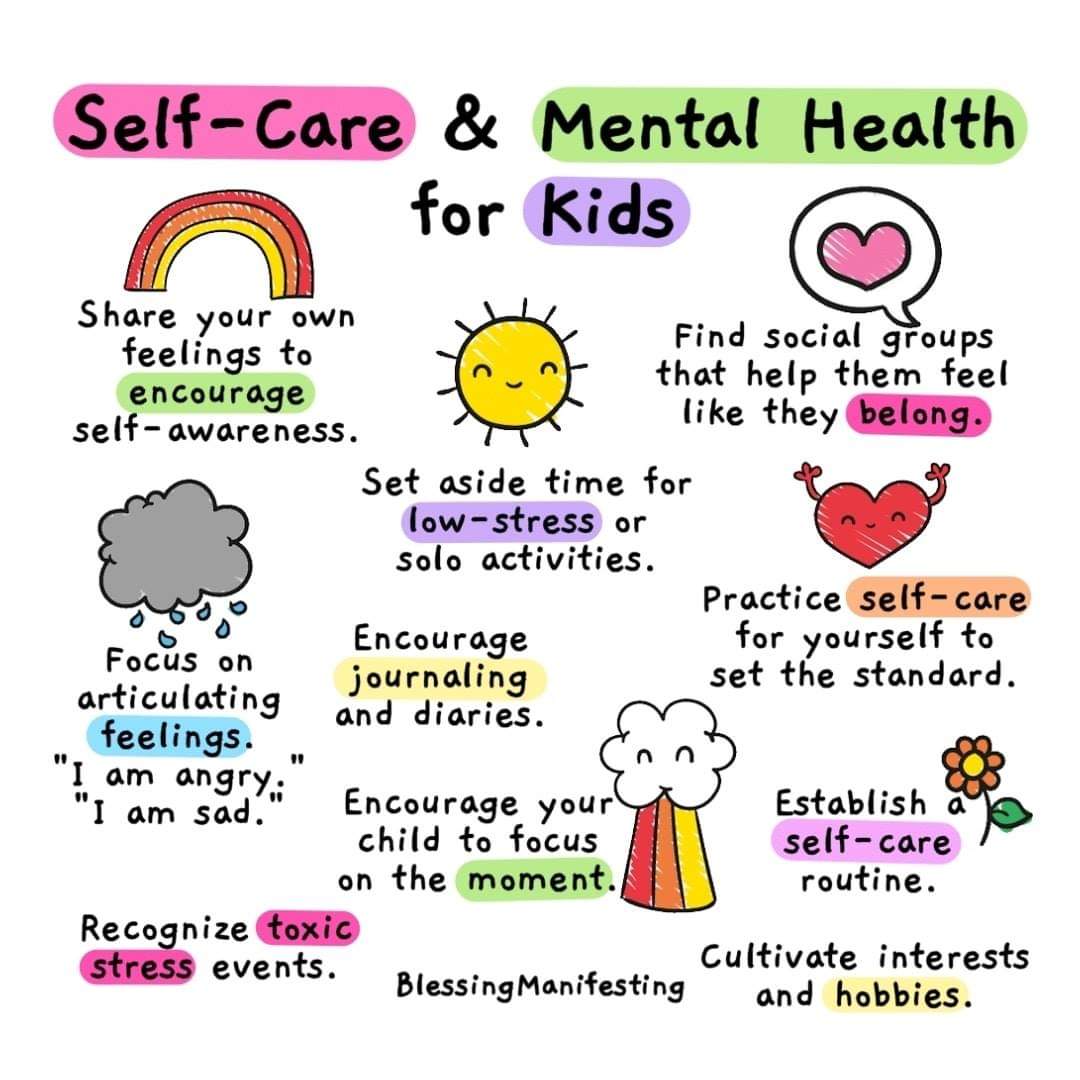 Selfcare & Mental Health for Kids r/coolguides