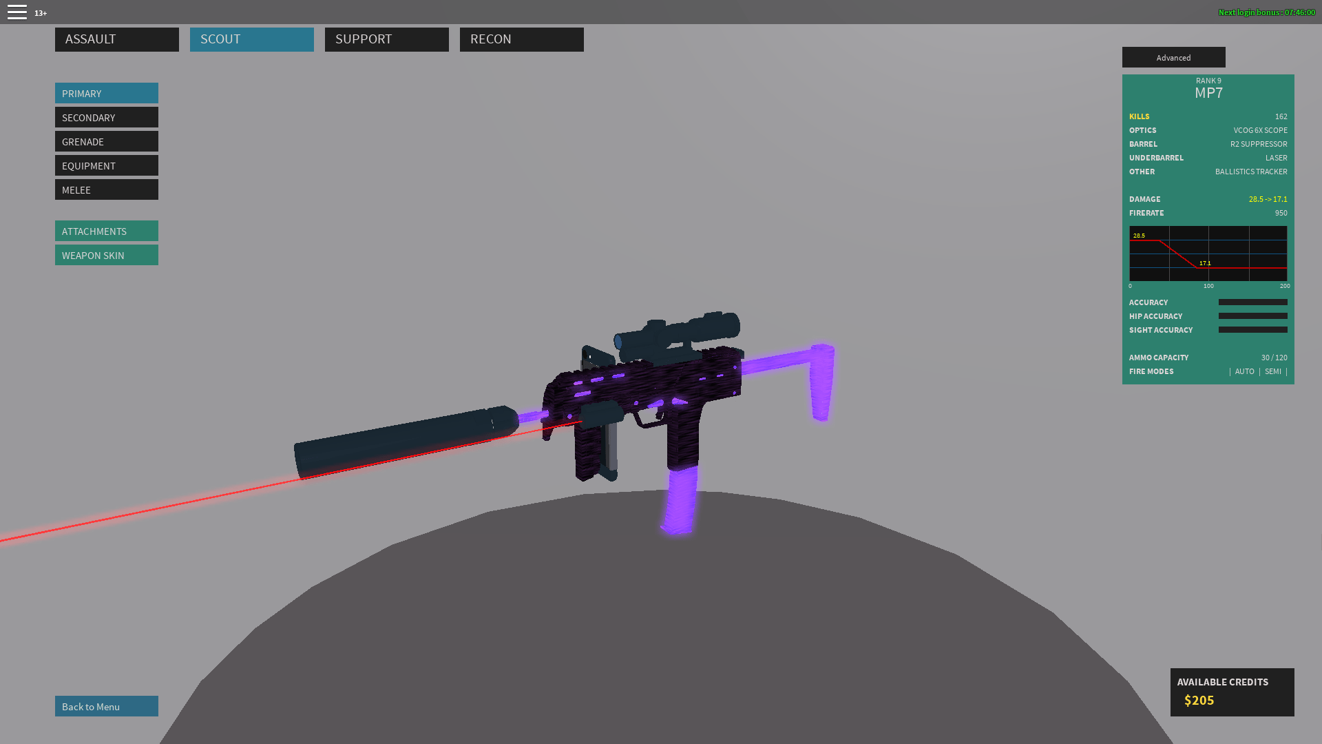 BEST MP7 SETUP r/PhantomForces