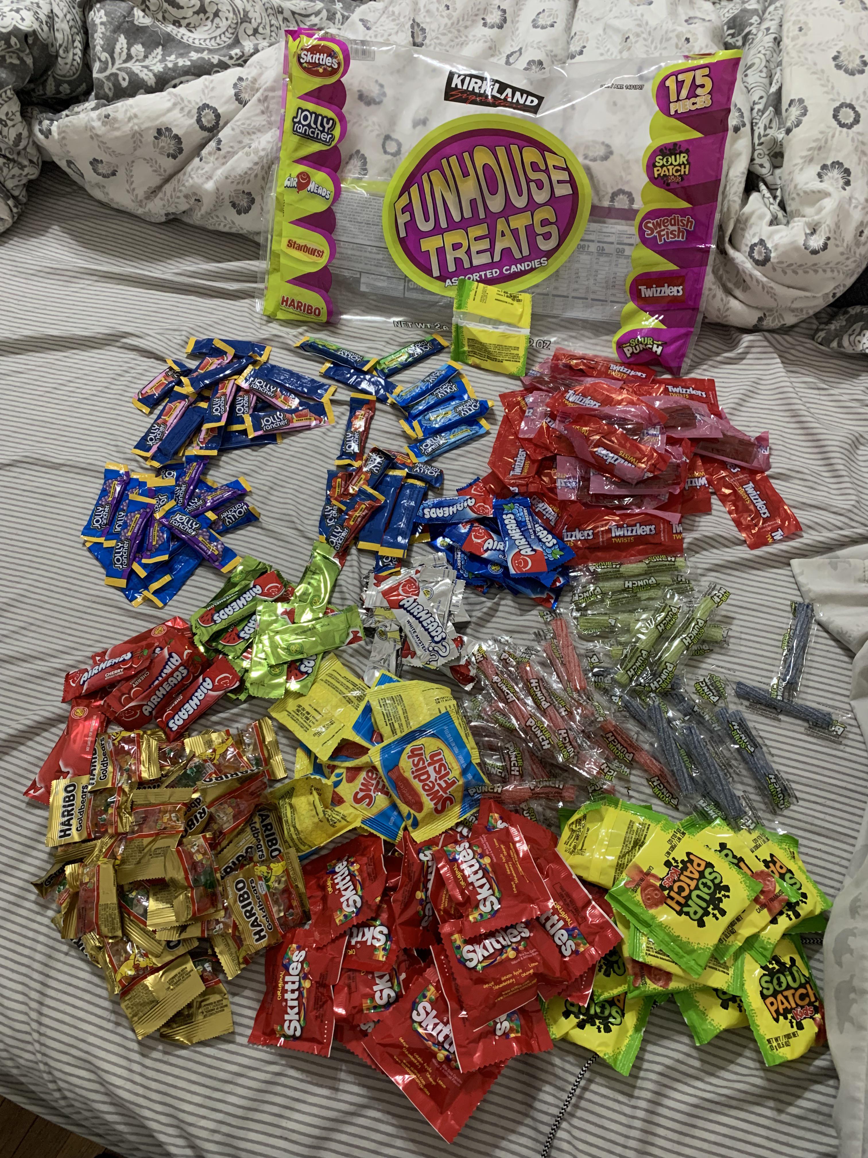 Costco FunHouse Treats Candies edition. Distribution Chart, see