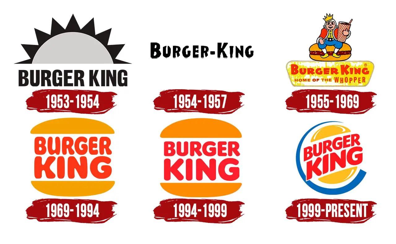 Burger King logo through the years r/nostalgia