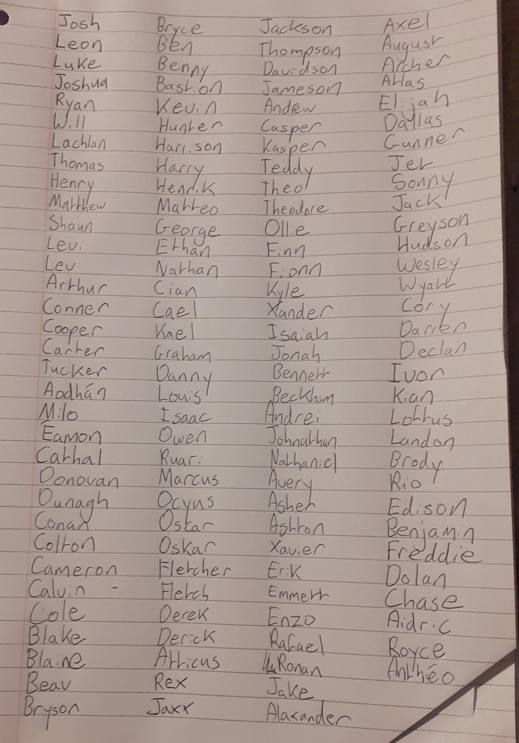 Go bully some of these names so I can shorten my list please, I beg of