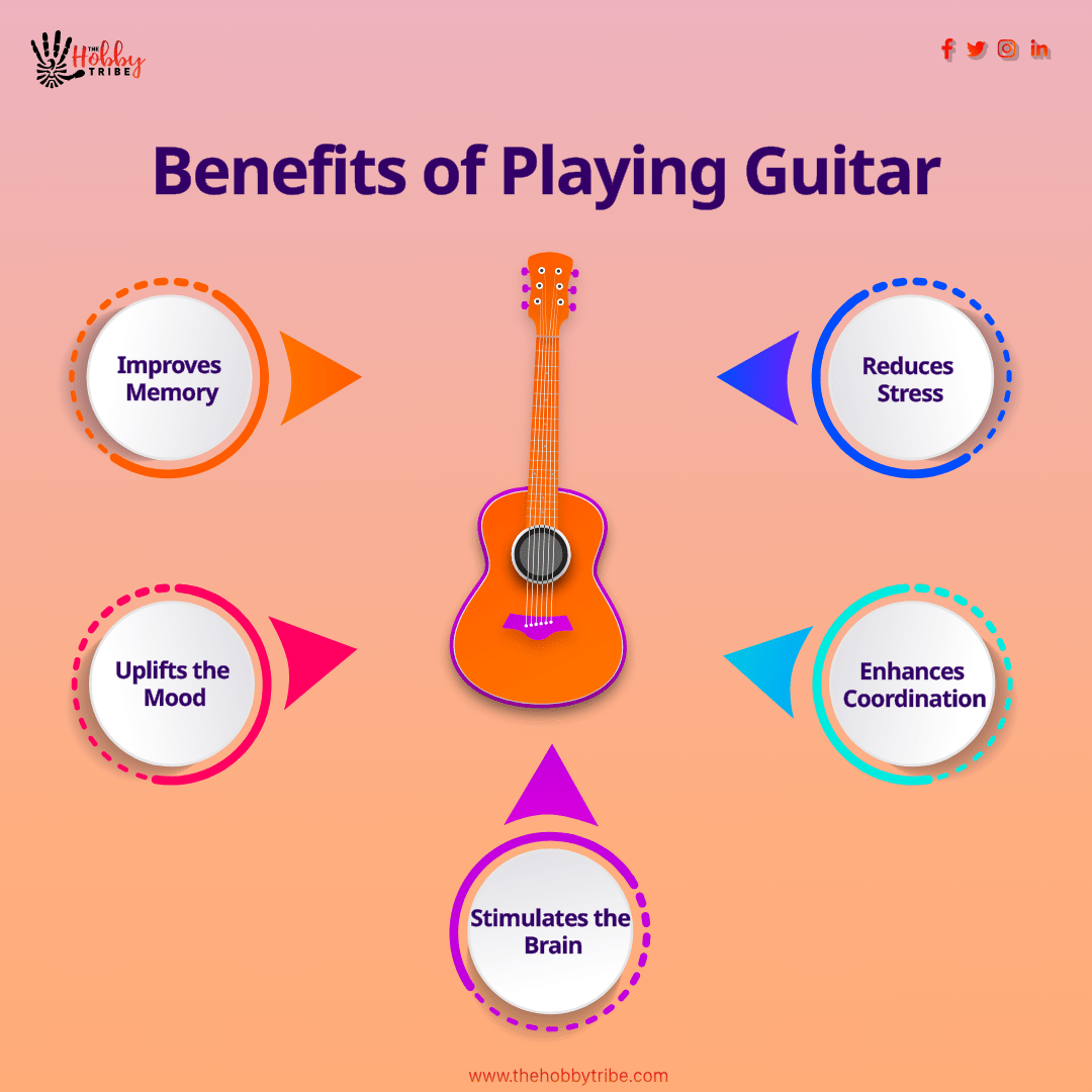 5 Benefits of Playing Guitar u/Thehobbytribe