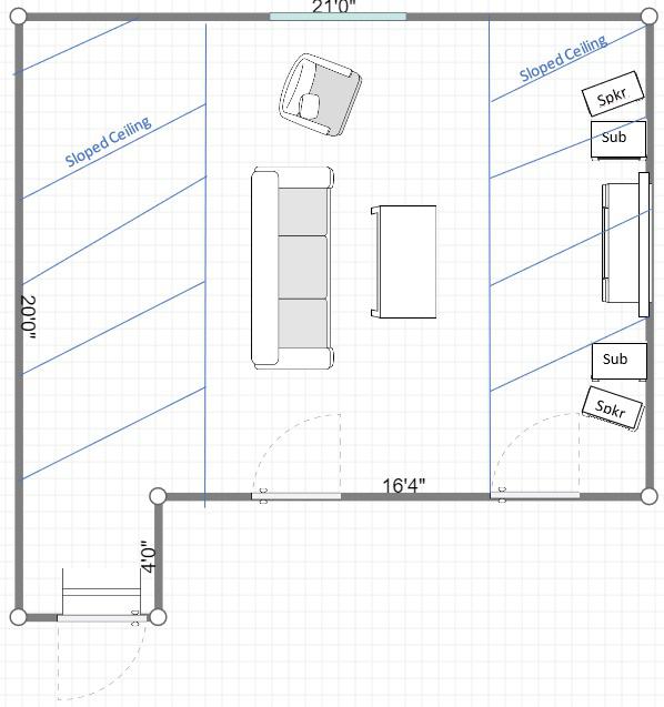 Sub placement advice : r/hometheater