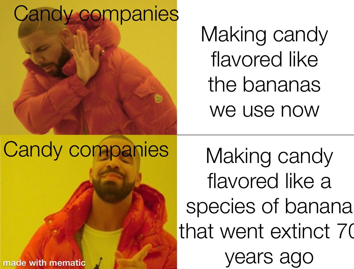 Context The banana that banana flavored candy is flavored went extinct