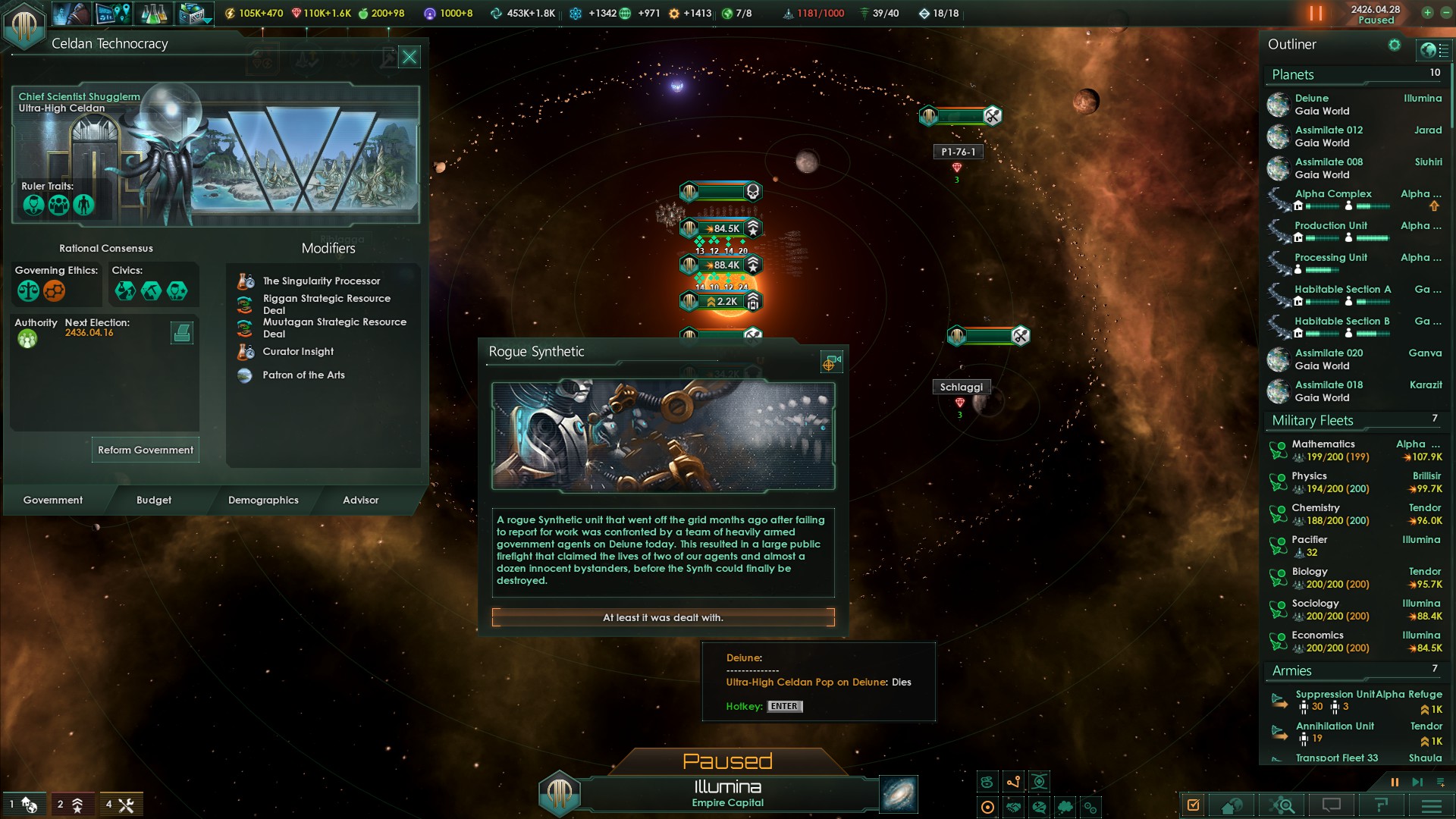 Canon 1 Pop = 15 Individuals (/s) r/Stellaris