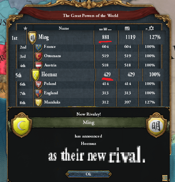 Personally, I quite likeOh god no. eu4