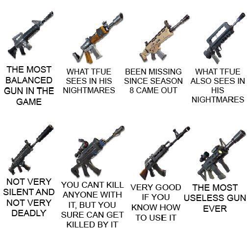 AR description sheet r/FortNiteBR