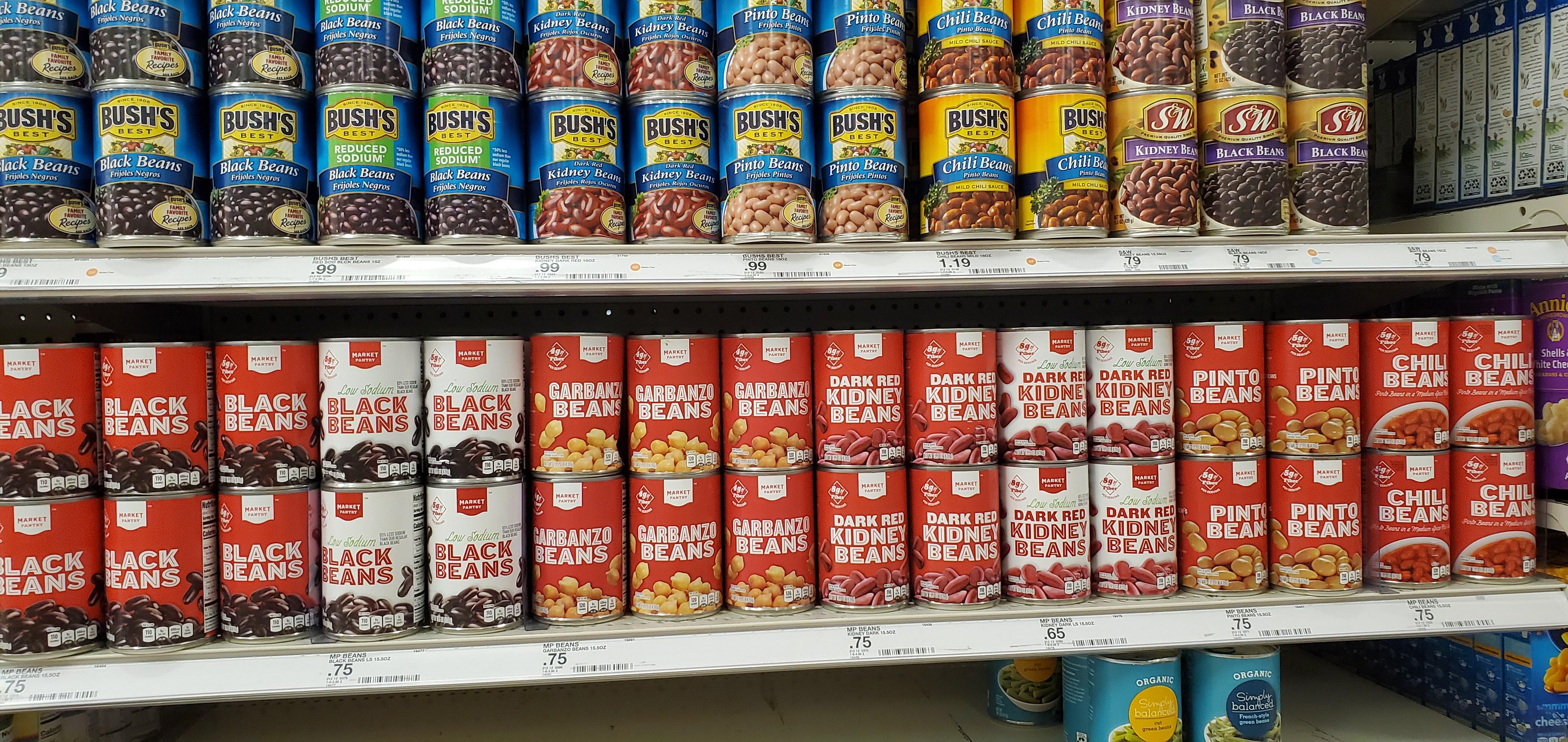 Market pantry zone 🤤 r/Target