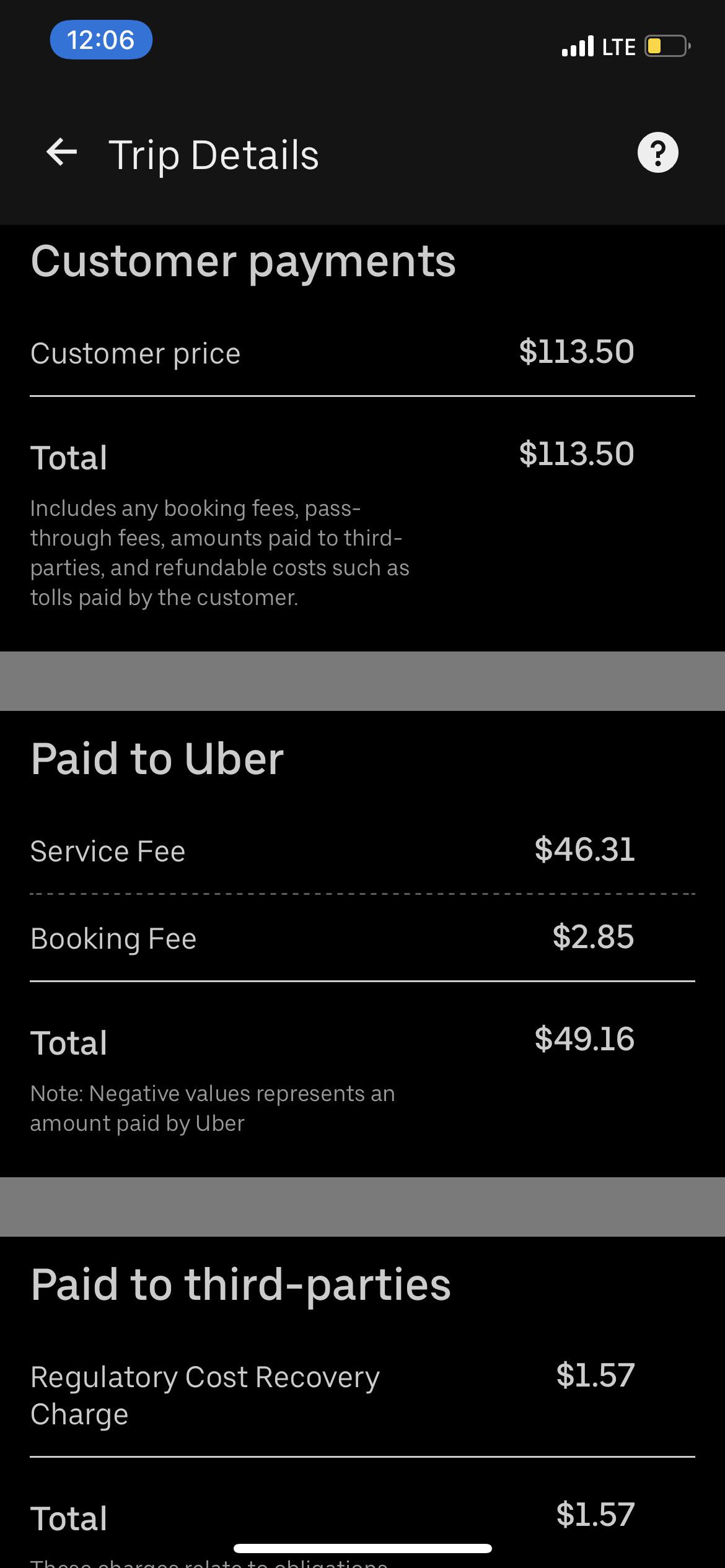 Been sitting in the same spot for 10 minutes now. I really wonder about