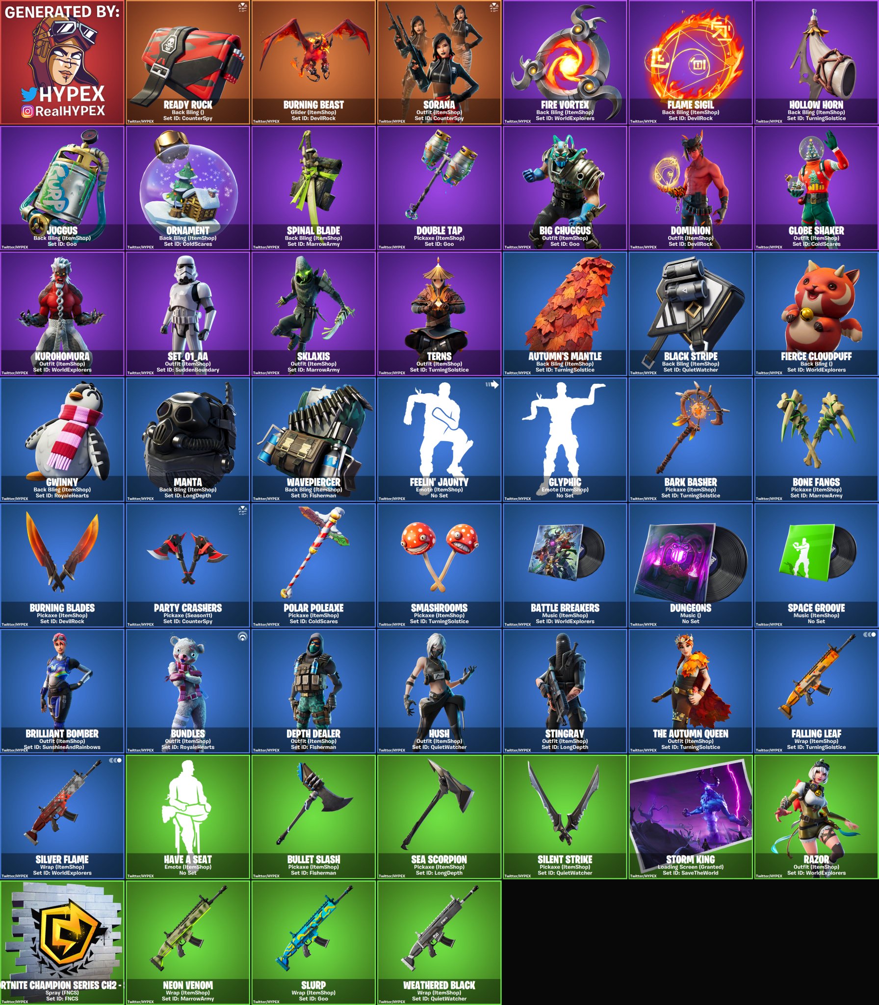 v11.20 leaks. Credit: @HYPEX via twitter : FortniteFashion