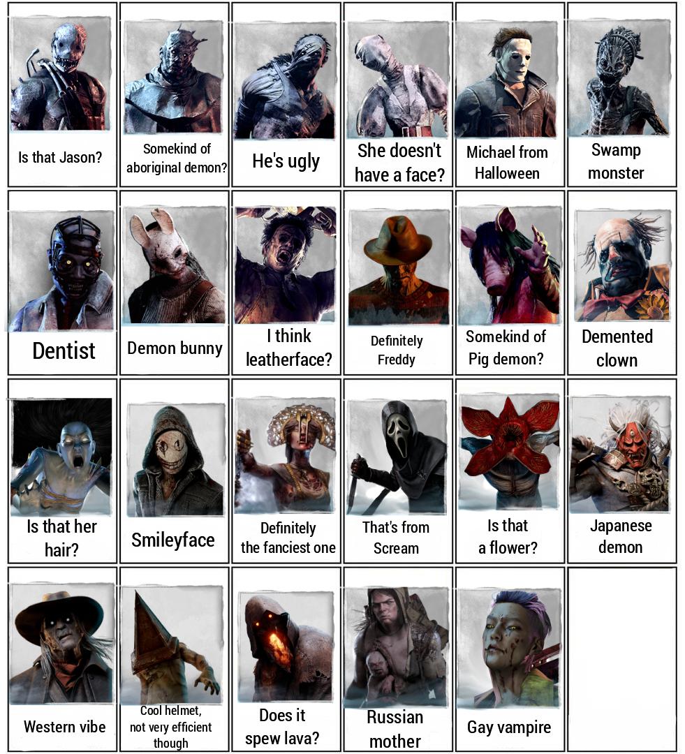 List 103+ Pictures Dead By Daylight Beam Of Light Superb