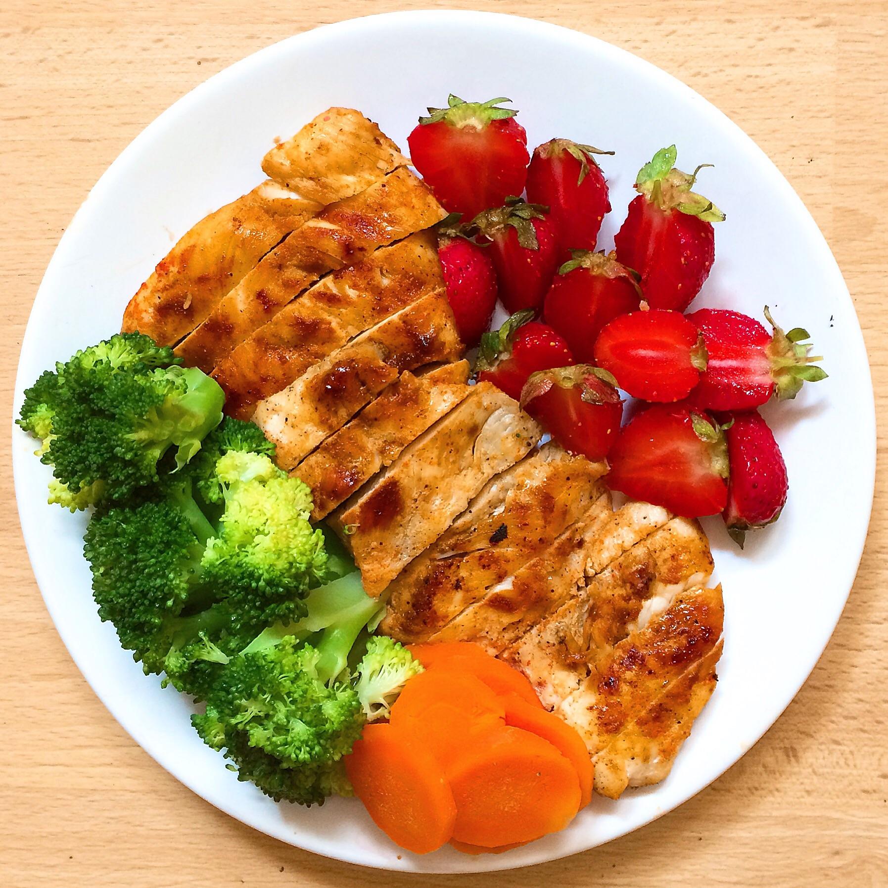 280 calories 1200isplenty