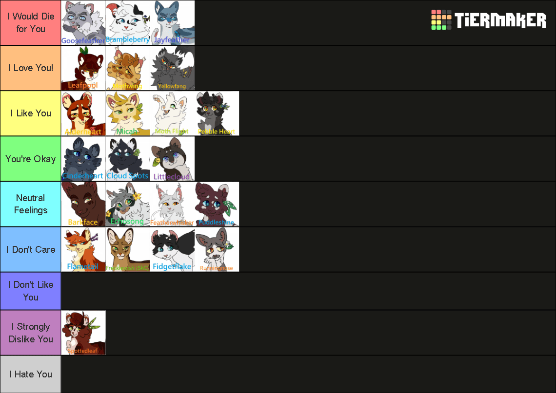 My Medicine Cat Tier List r/WarriorCats