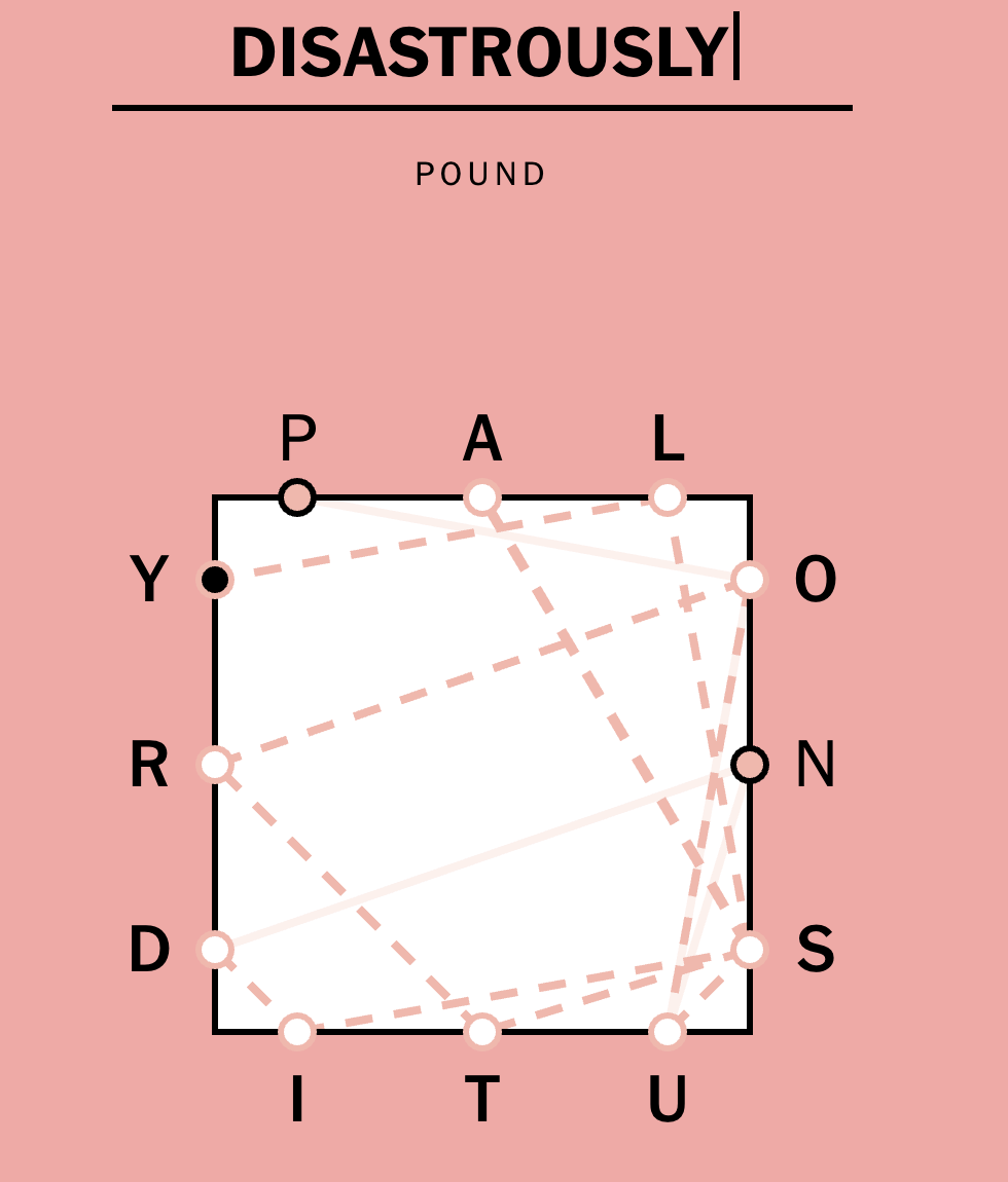 a dismal onenight stand r/NYTLetterBoxed