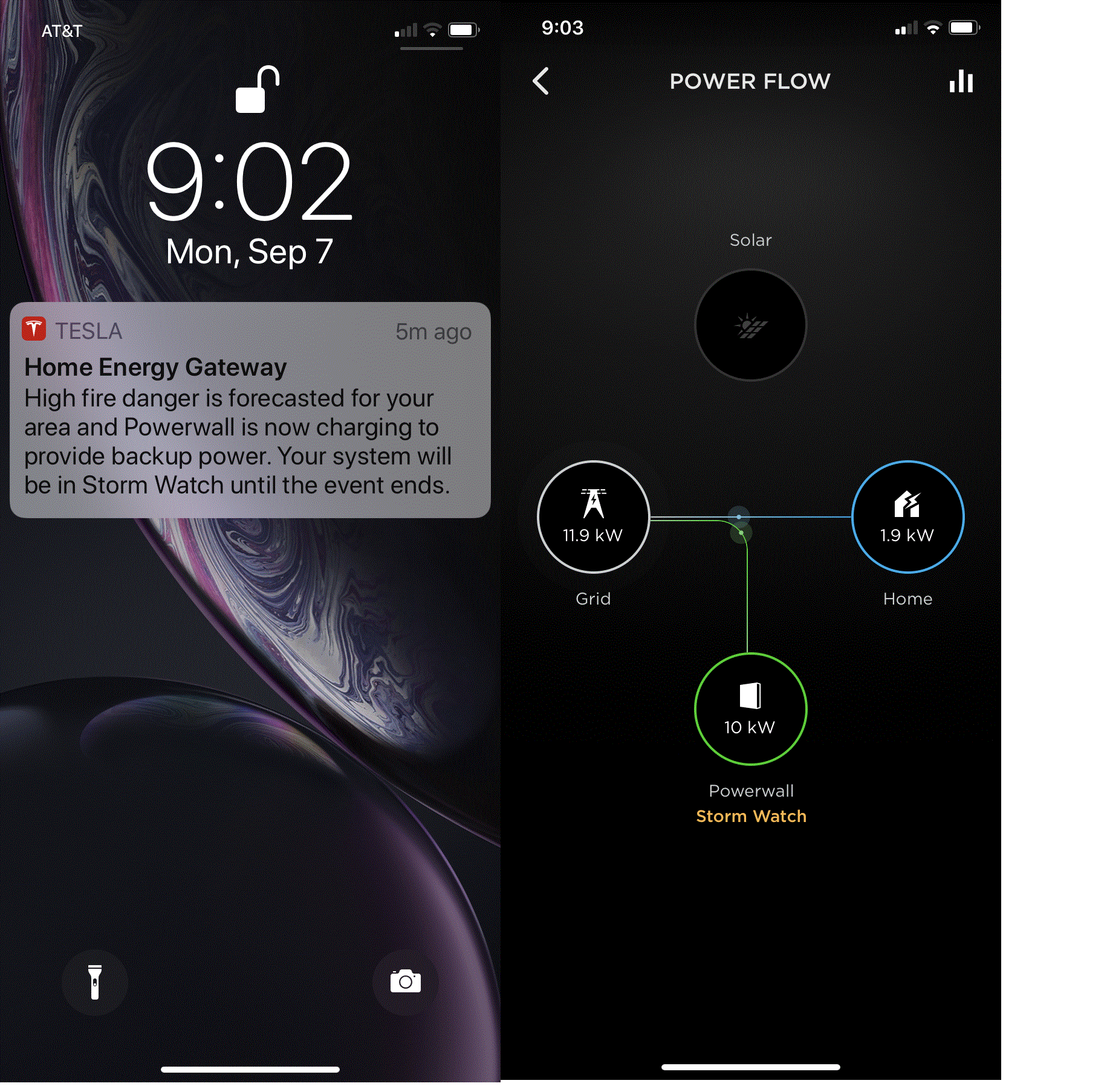 884 best Storm Watch images on Pholder RL Custom Designs, RL Fashion Advice and Cozy Places