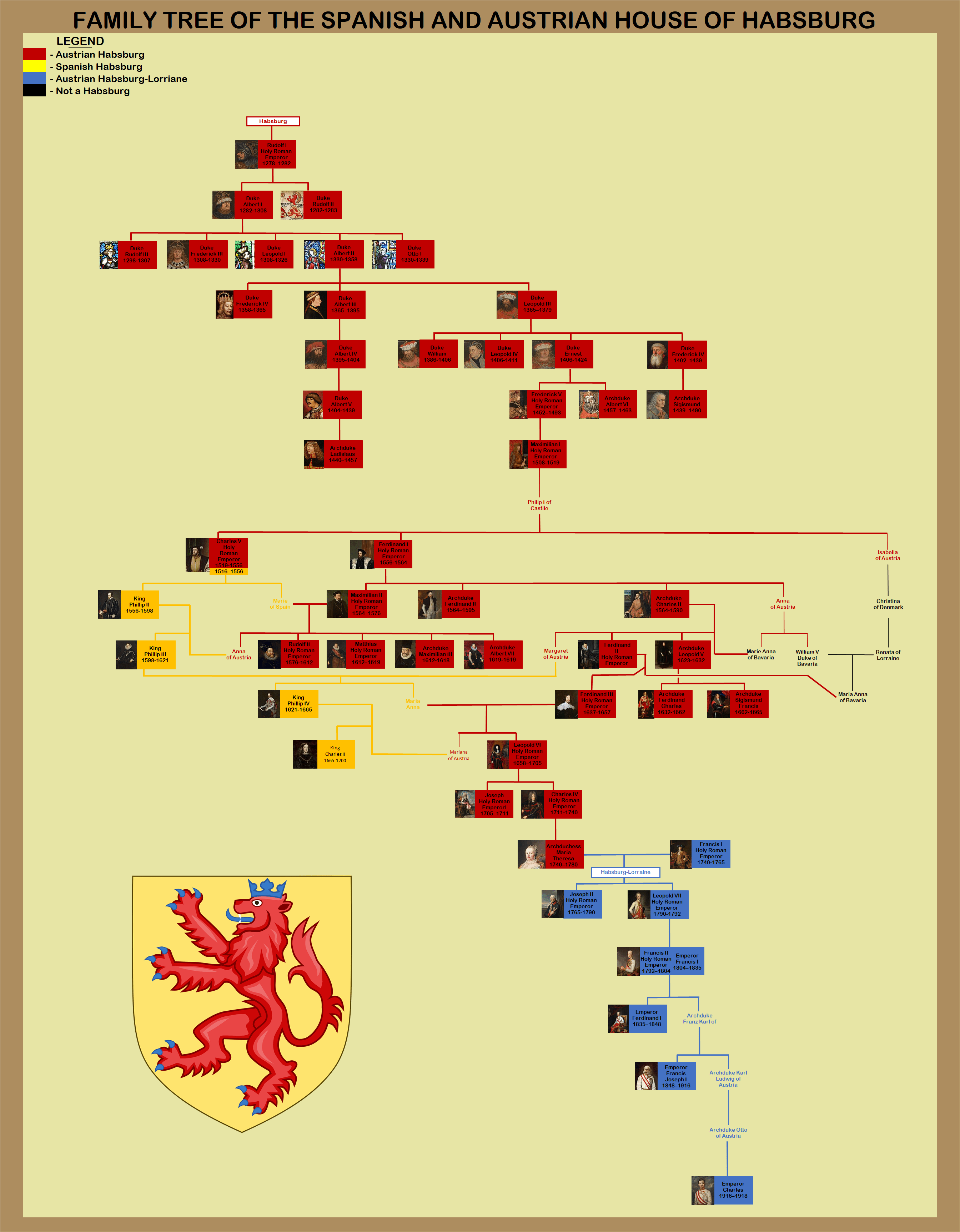 Family Tree of the Spanish and Austrian House of Habsburg r/UsefulCharts