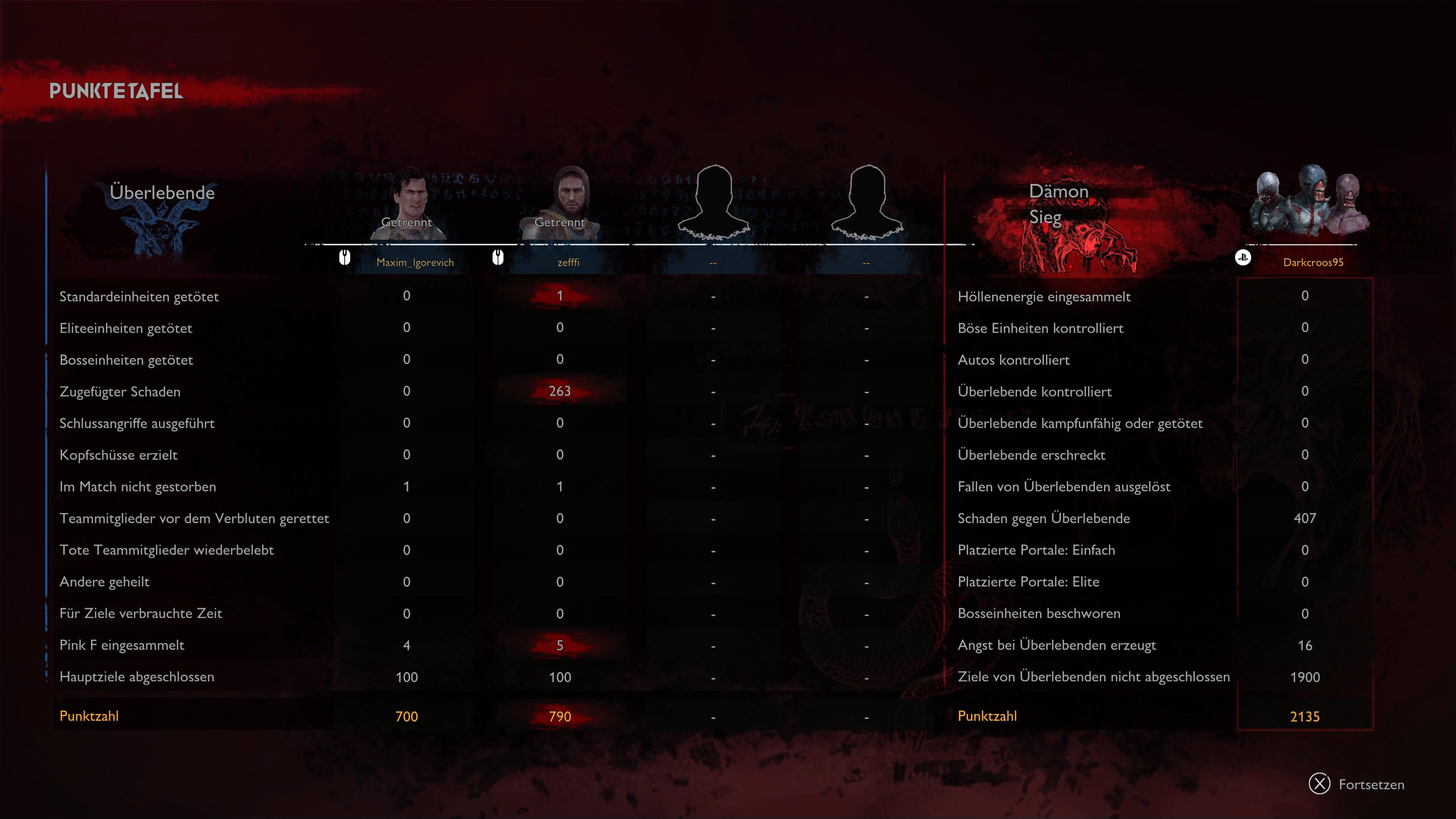 My Best Demon Match After 300h. i win without damals aginst the