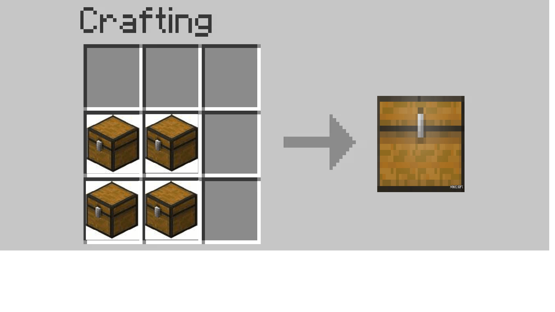 Trapped Chest Recipe