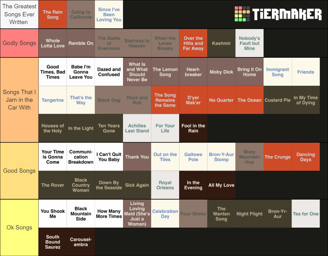 Every Studio Led Zep Song Ranked r/ledzeppelin