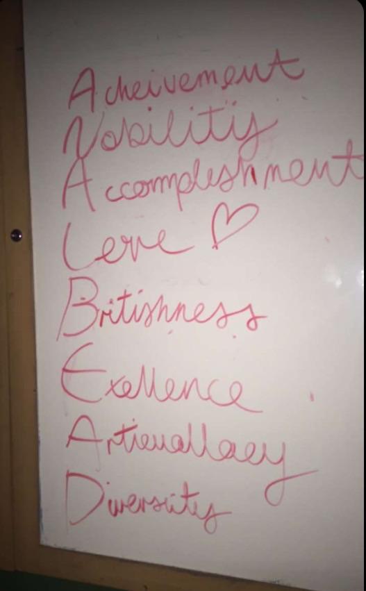 How to Write an Acrostic Poem: Examples and Forms