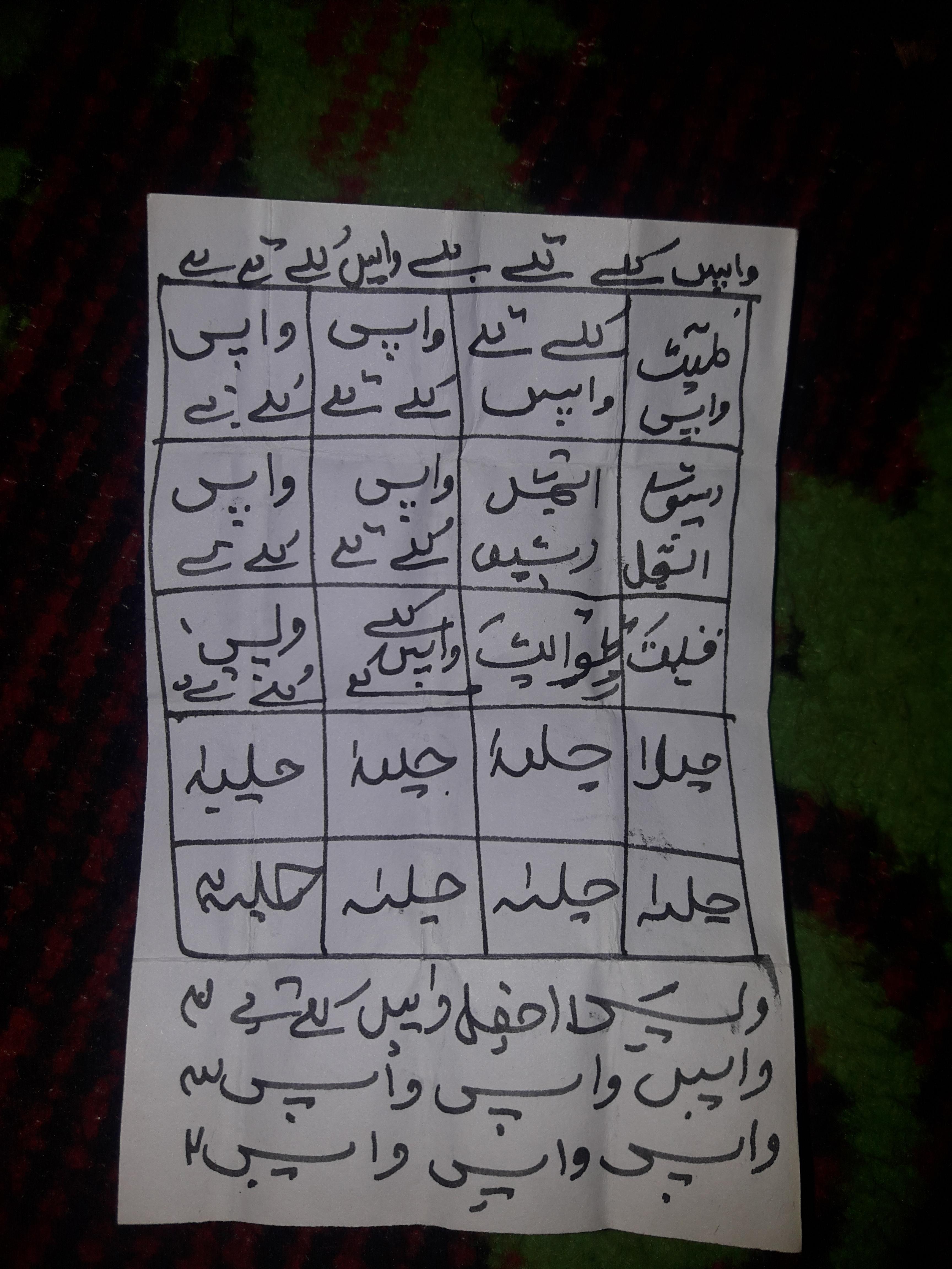 [unknown > English] I found this in my backyard storeroom I don't know