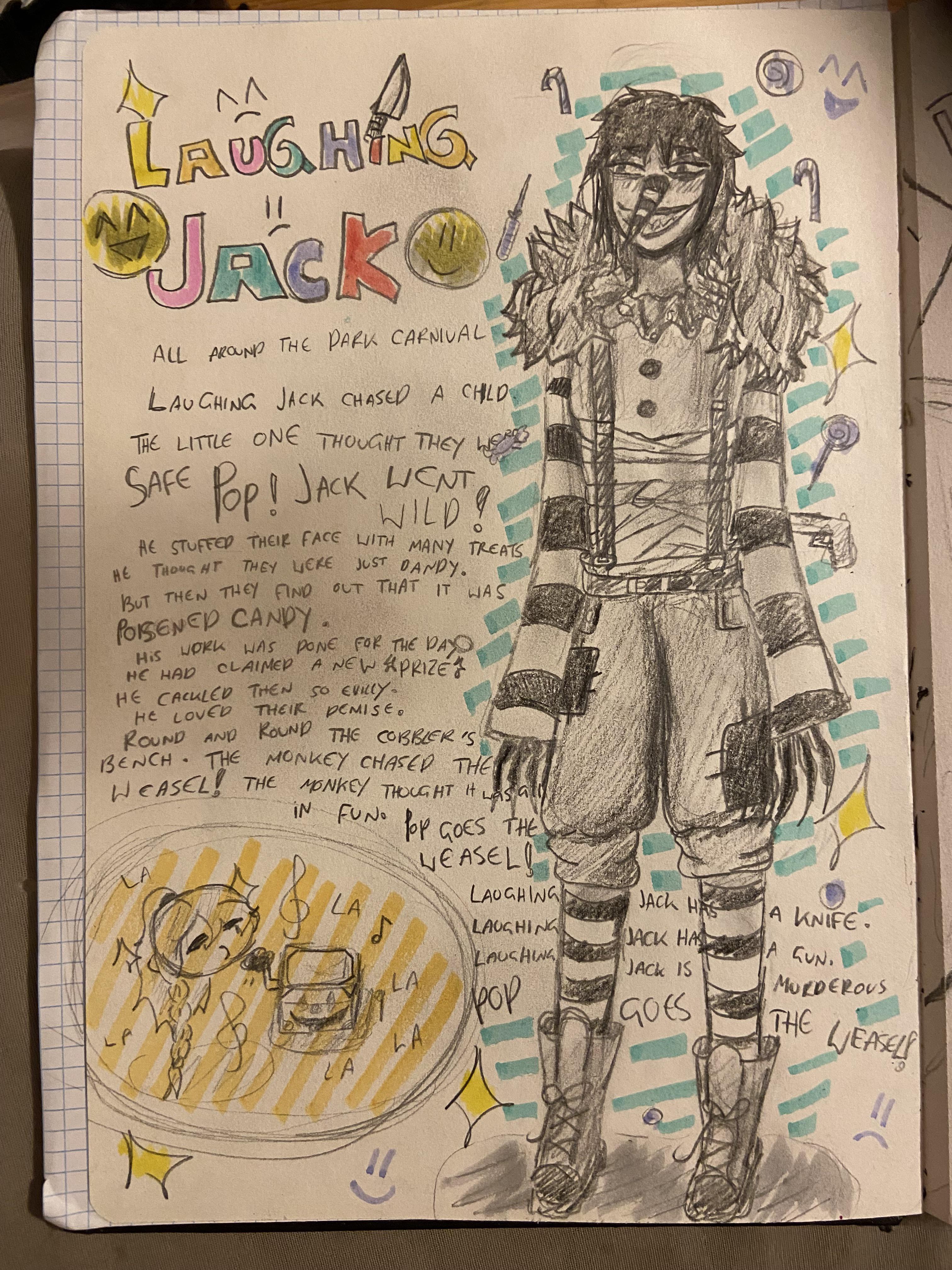 Laughing jack fanart ?👁 r/creepypasta