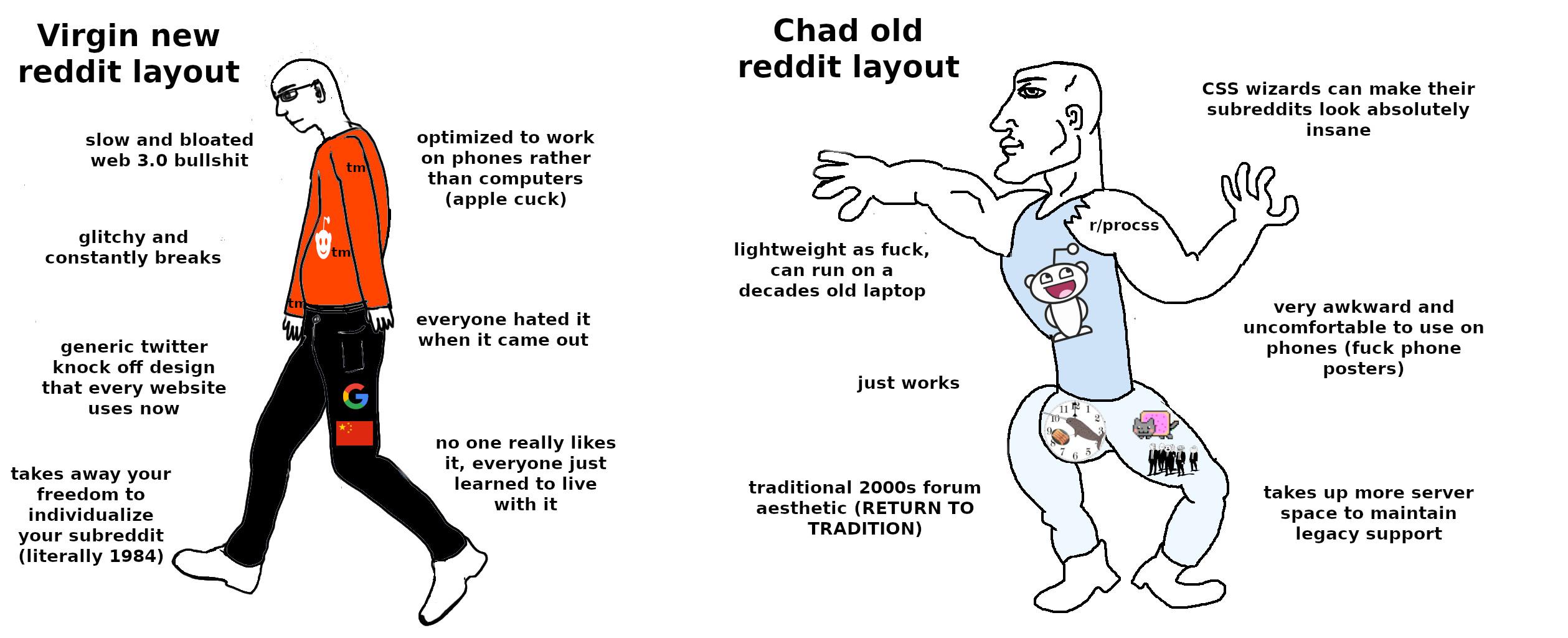 virgin new reddit layout vs chad old reddit layout r/virginvschad