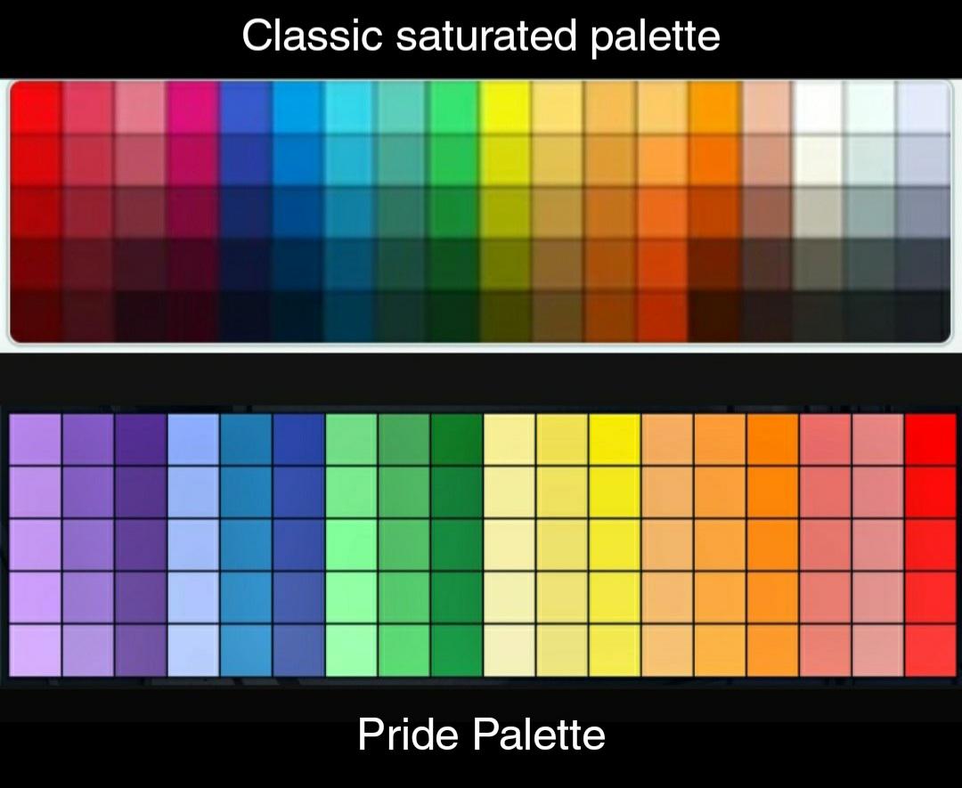 Classic saturated vs. Pride palette. Overall brighter and arguably one