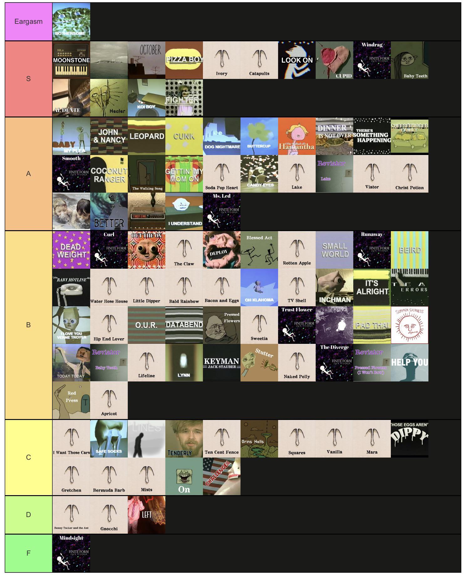 1323 best Jack Stauber images on Pholder Jackstauber, Kurtisconner