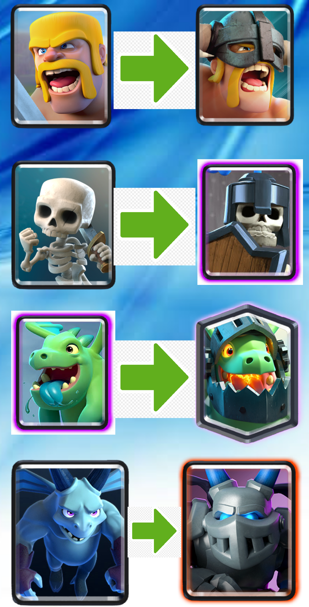 With great power always comes a great looking Helmet !!!! r/ClashRoyale