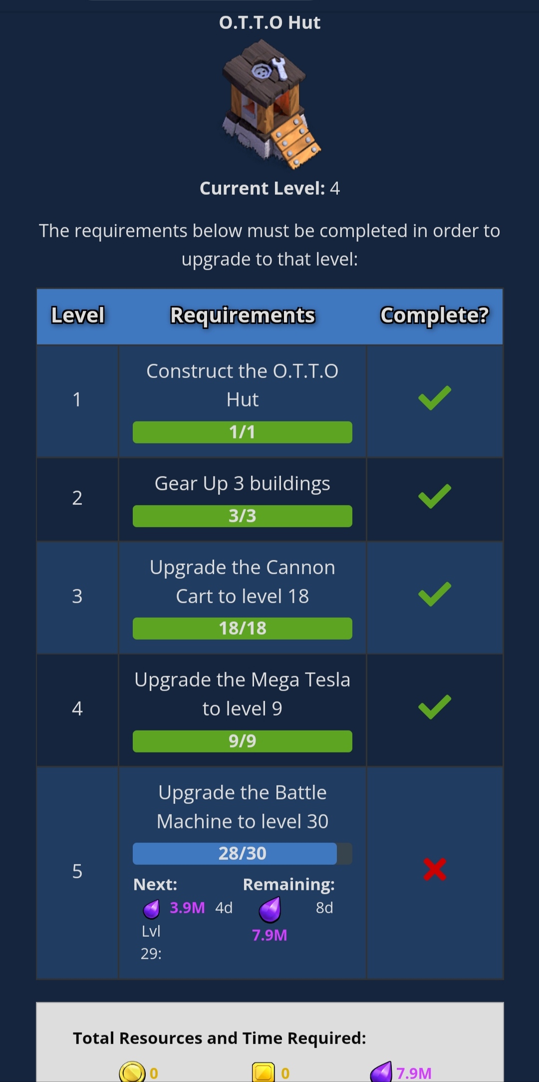 OTTO Hut r/ClashOfClans