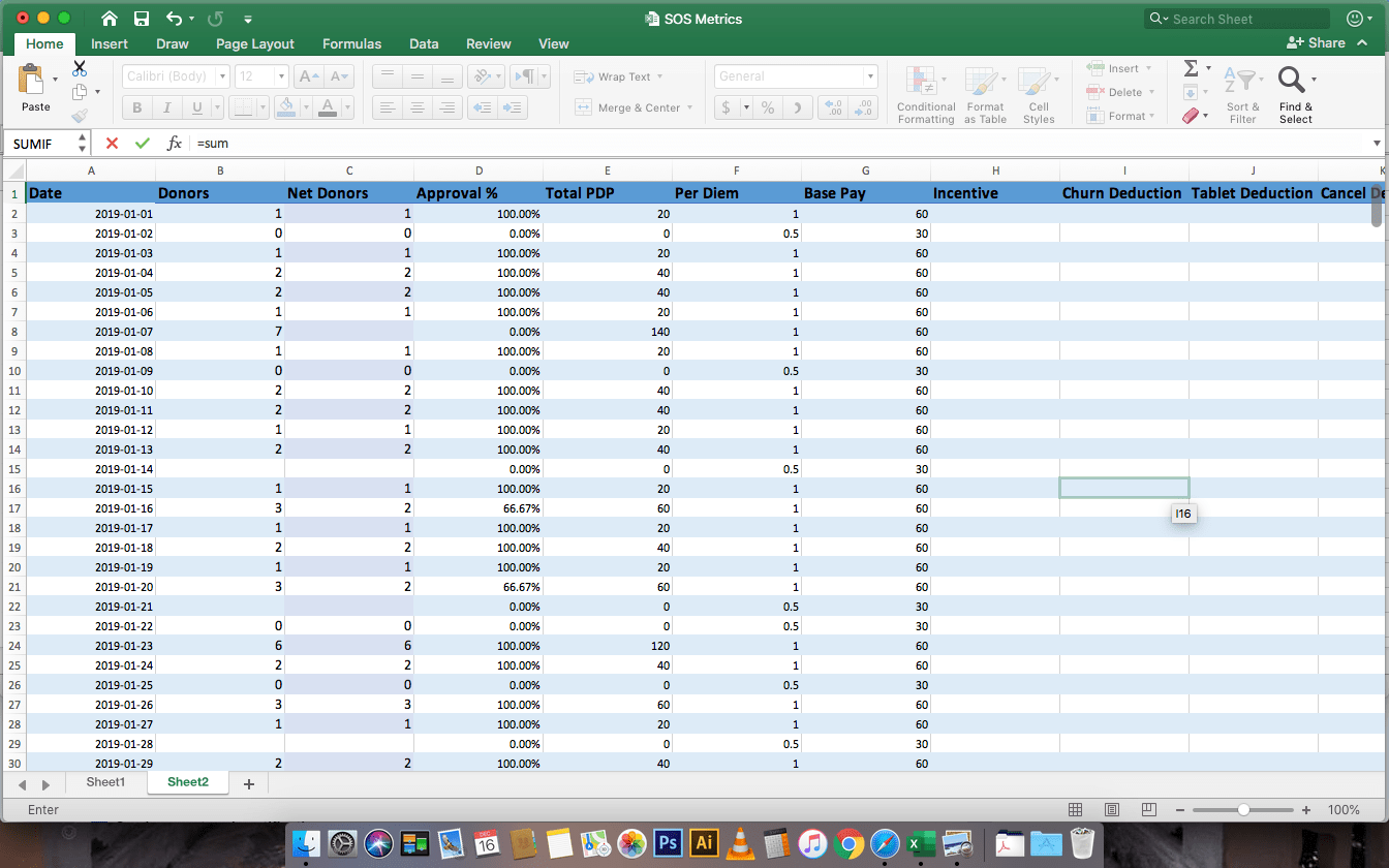 Need to add 4 quadrants in a scatter plot graph on google