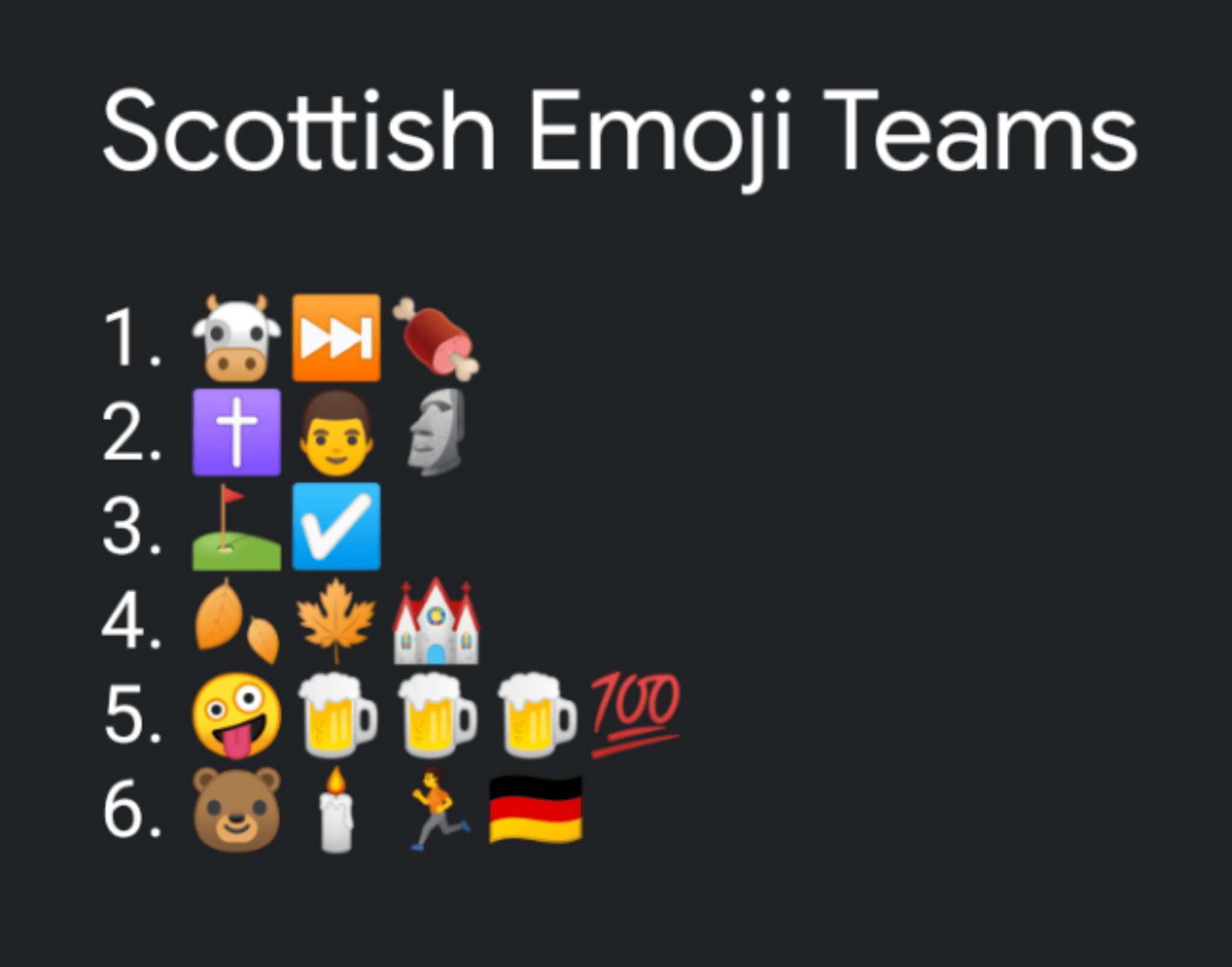Scottish Emoji Teams r/ScottishFootball