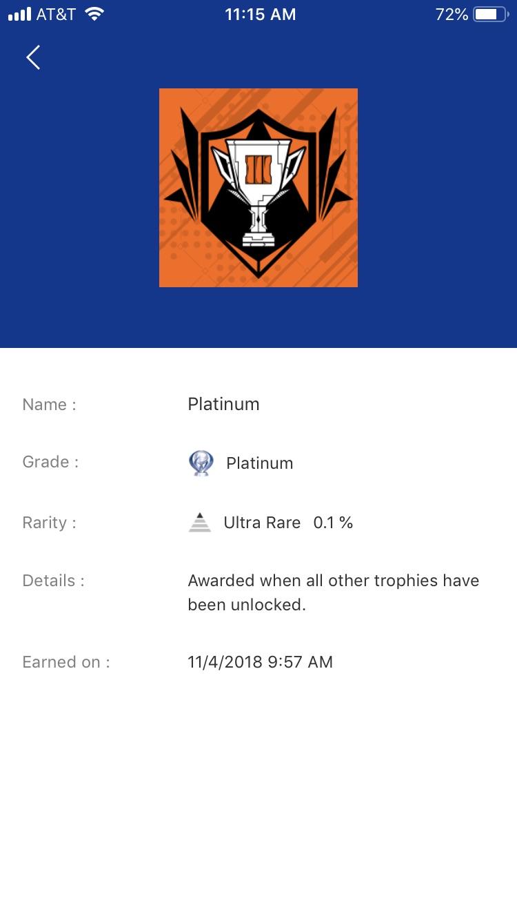 [Black Ops 3] Plat 20, with Multiplayer (of course) being the final
