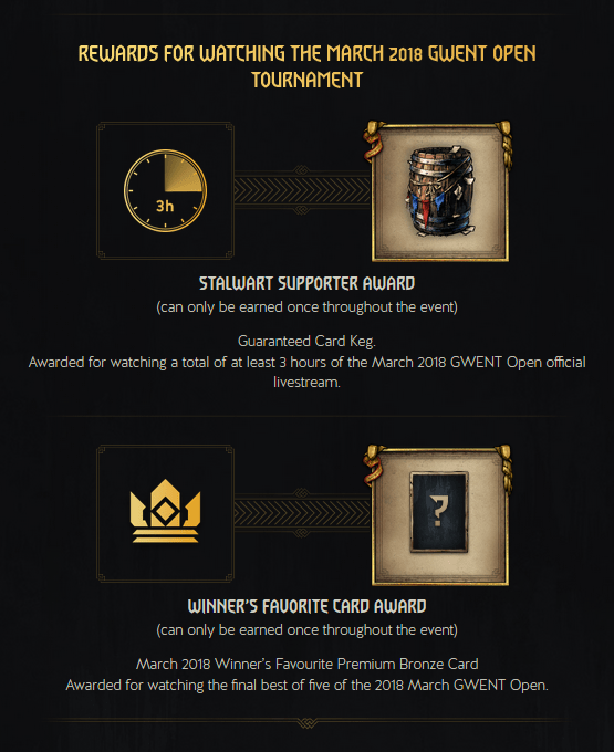 March Gwent Open Twitch Drop Rewards r/gwent