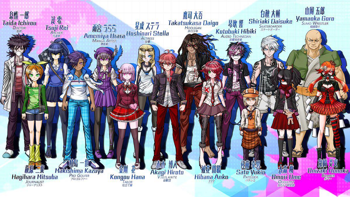 do you like danganronpa fan games? if you do this is a really good fan