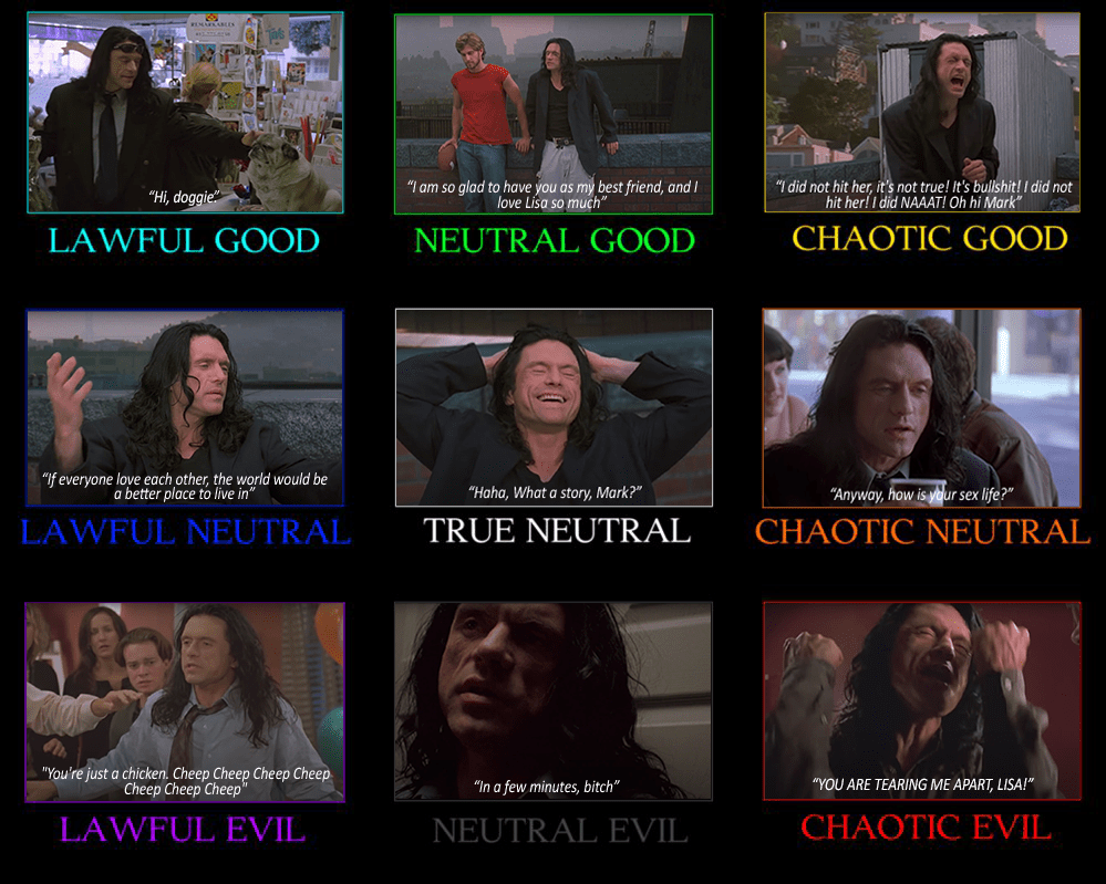 Tommy Wiseau's "The Room" quotes r/AlignmentCharts