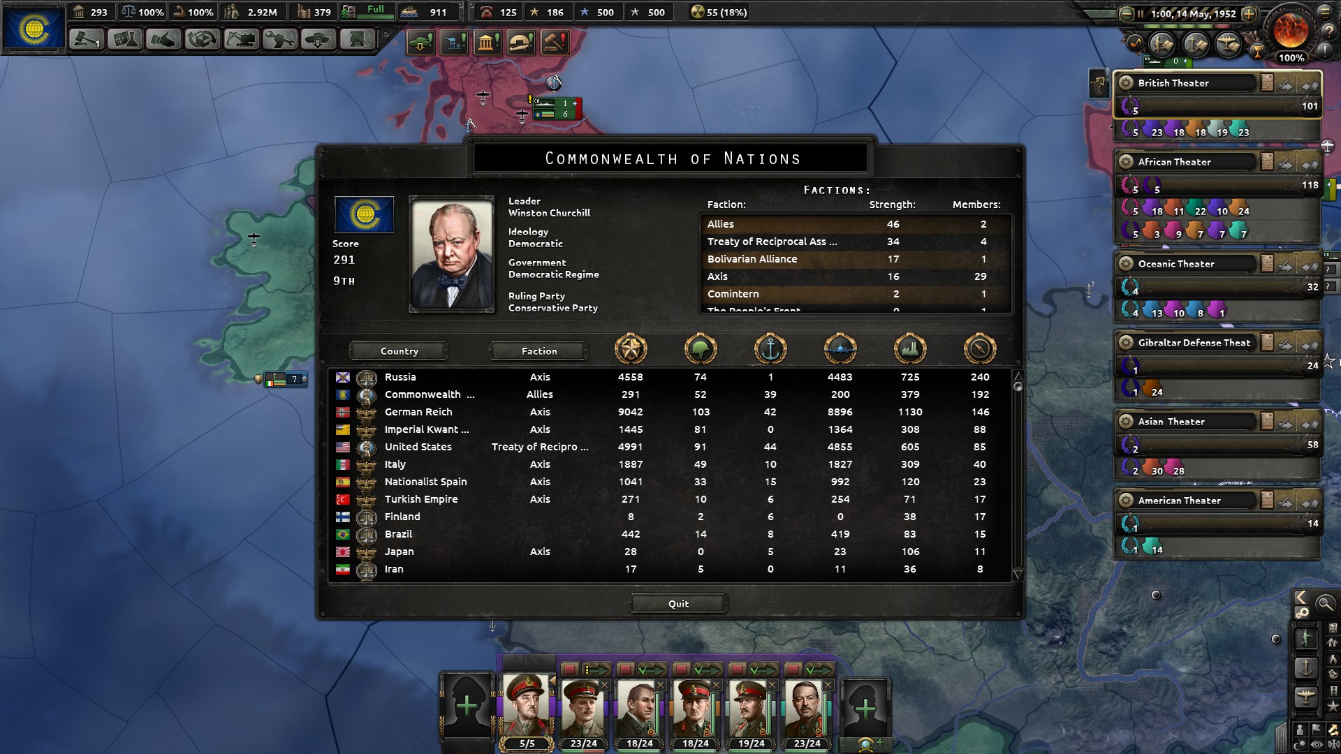 No continue button on End Game Score Screen? [MtG] hoi4