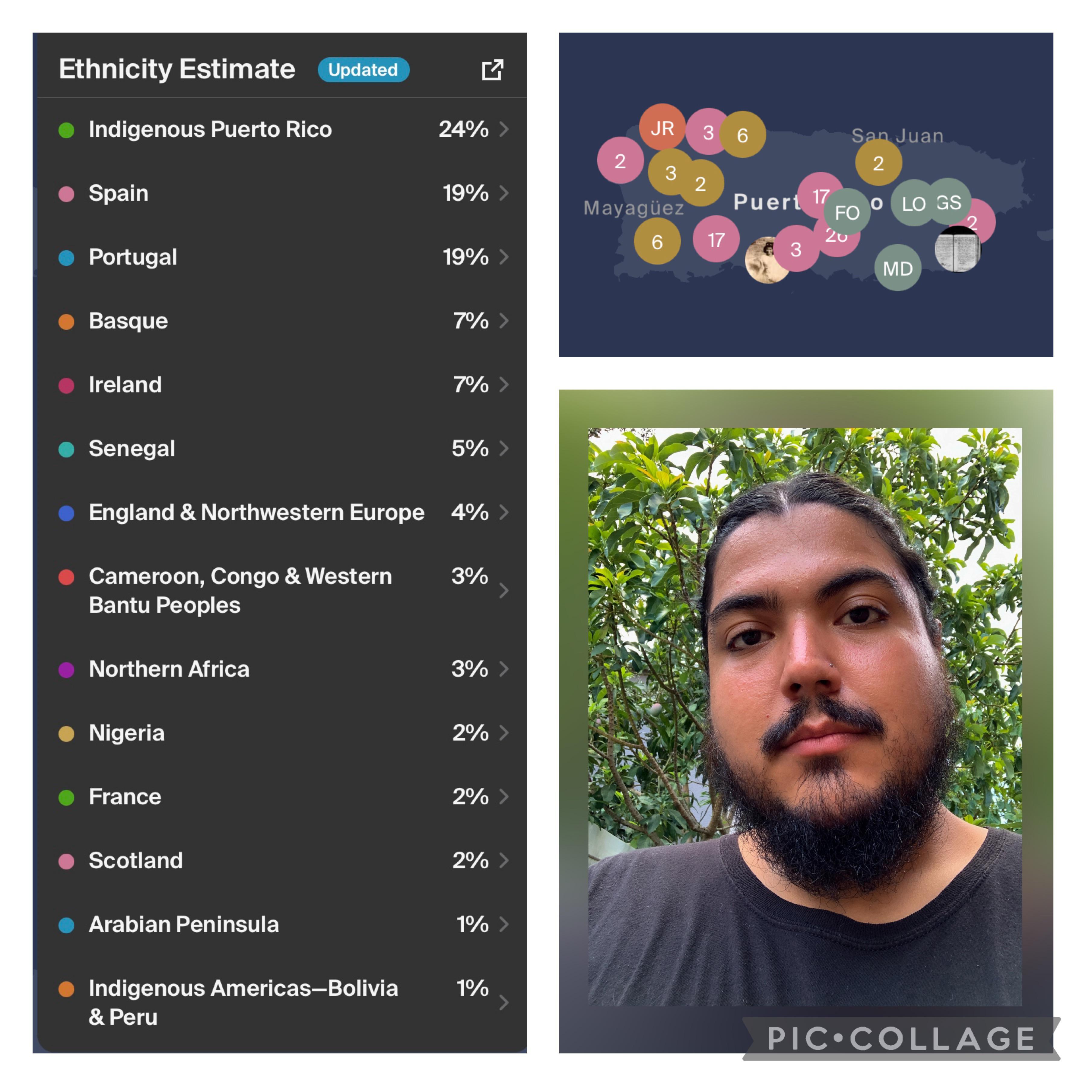 My updated results • Puerto Rican r/AncestryDNA