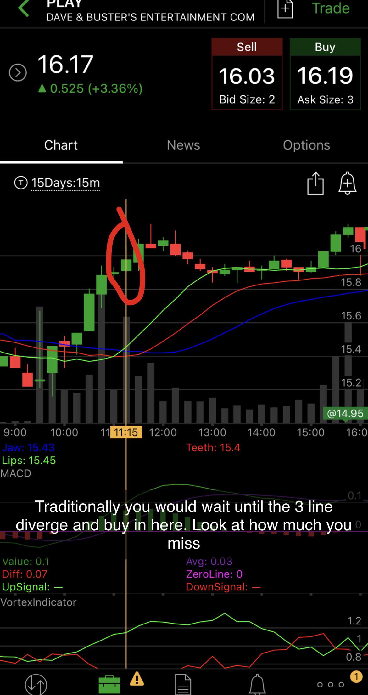 Tradingview is always delayed in loading data!!!
