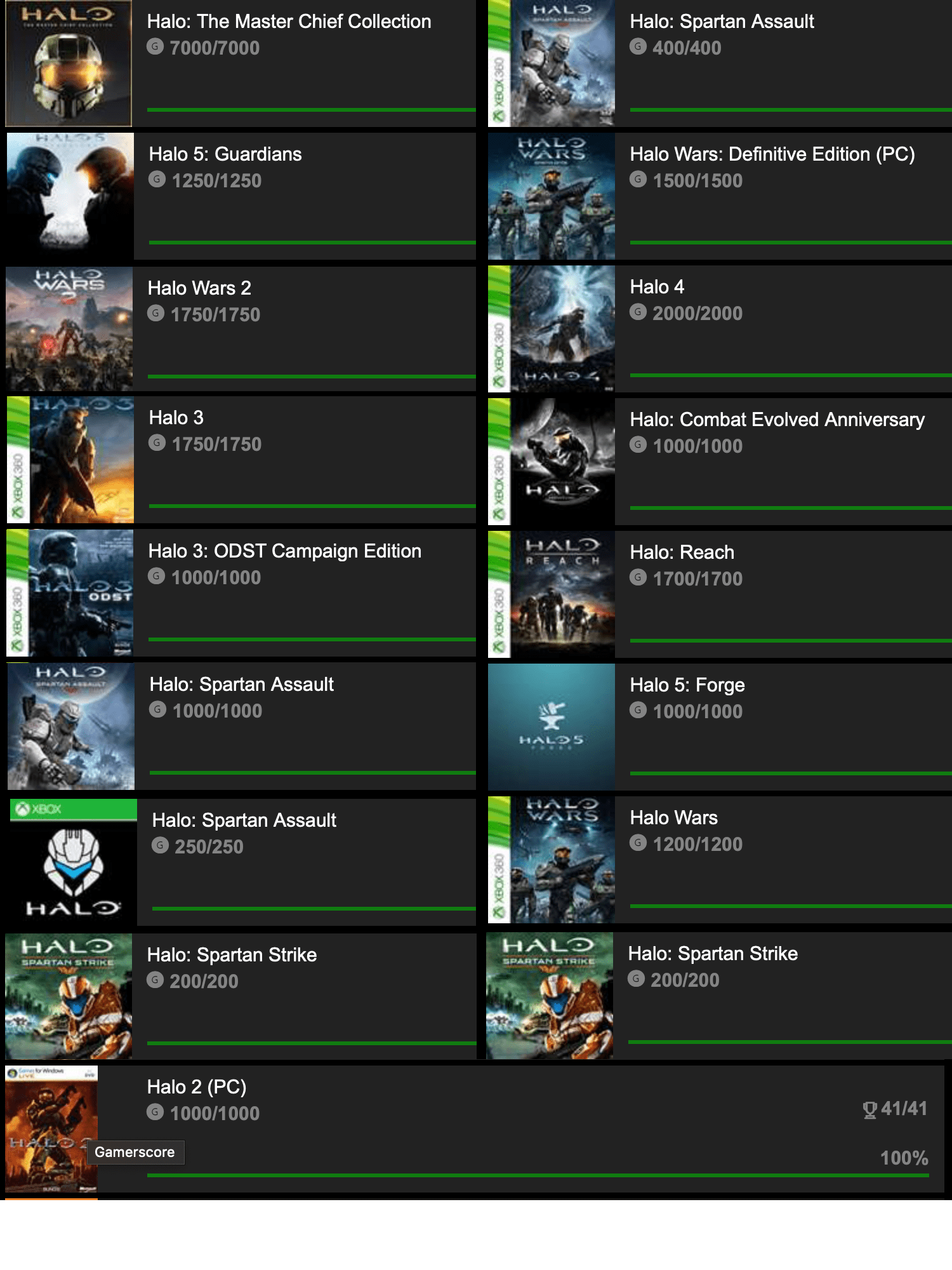 The Great Journey Finally! All Xboxtracked Halo achievements complete r/halo
