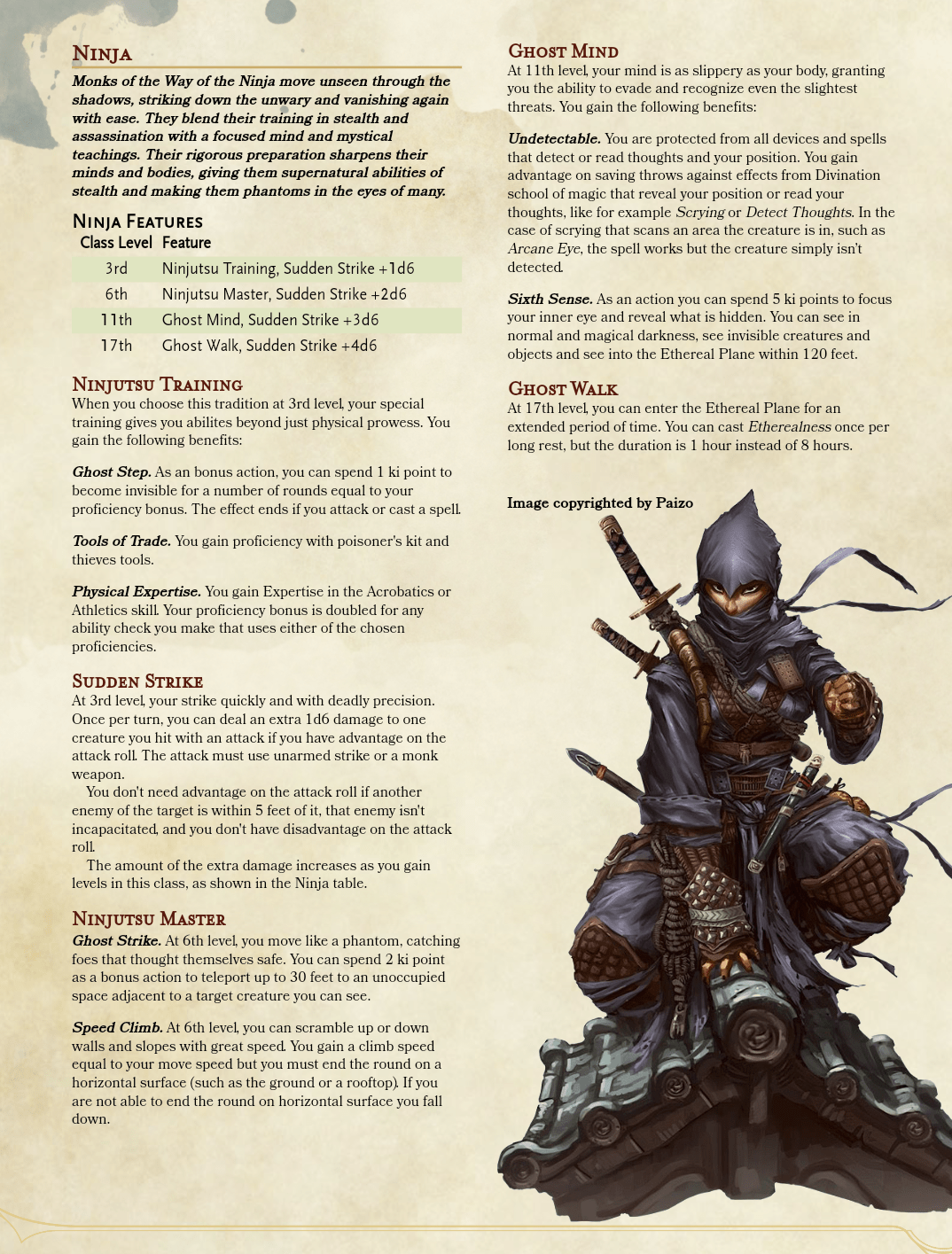 DnD 3.5 Ninja converted to Monk subclass r/UnearthedArcana