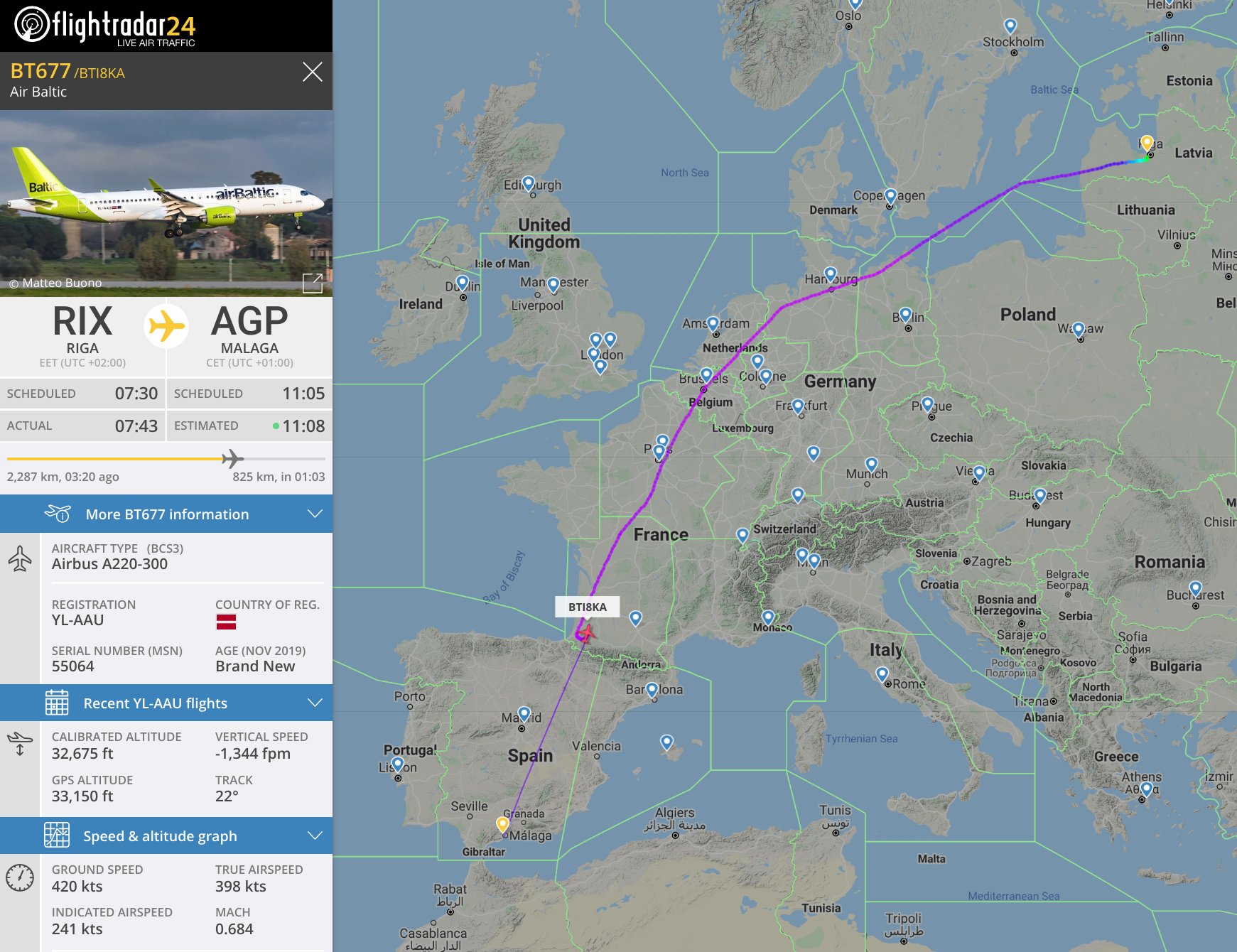 Air Baltic flight BT677 squawked 7700 (emergency) recently and diverted
