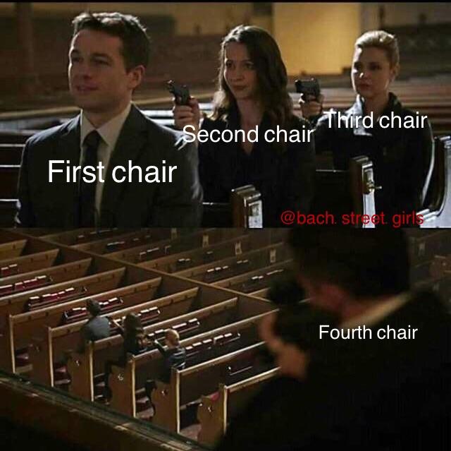 This is what it’s like in my orchestra ( r/lingling40hrs