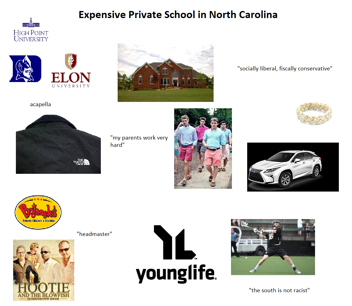 I went to an expensive private school in North Carolina starter pack