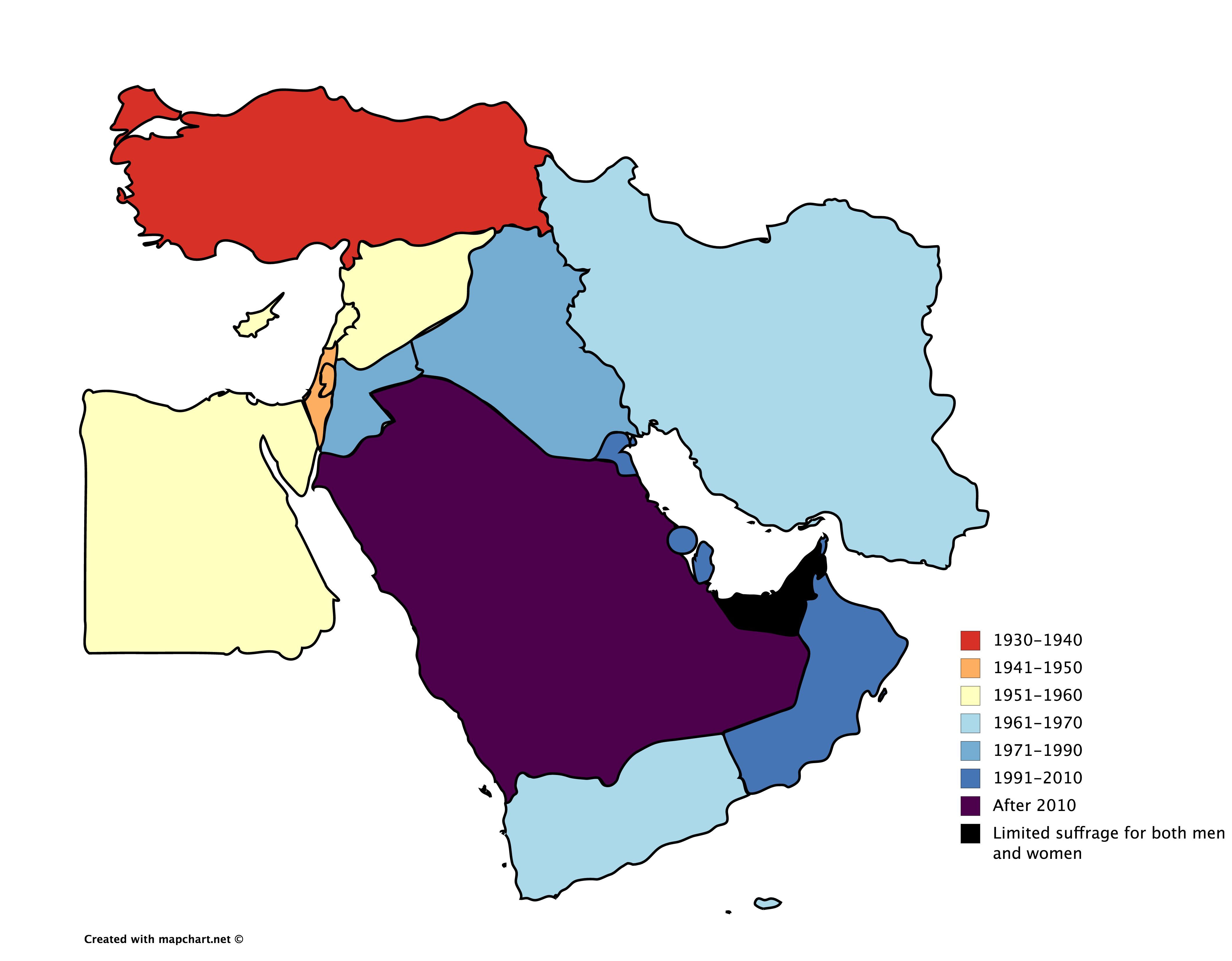 As requested, the year of women's suffrage in Middle East [OC